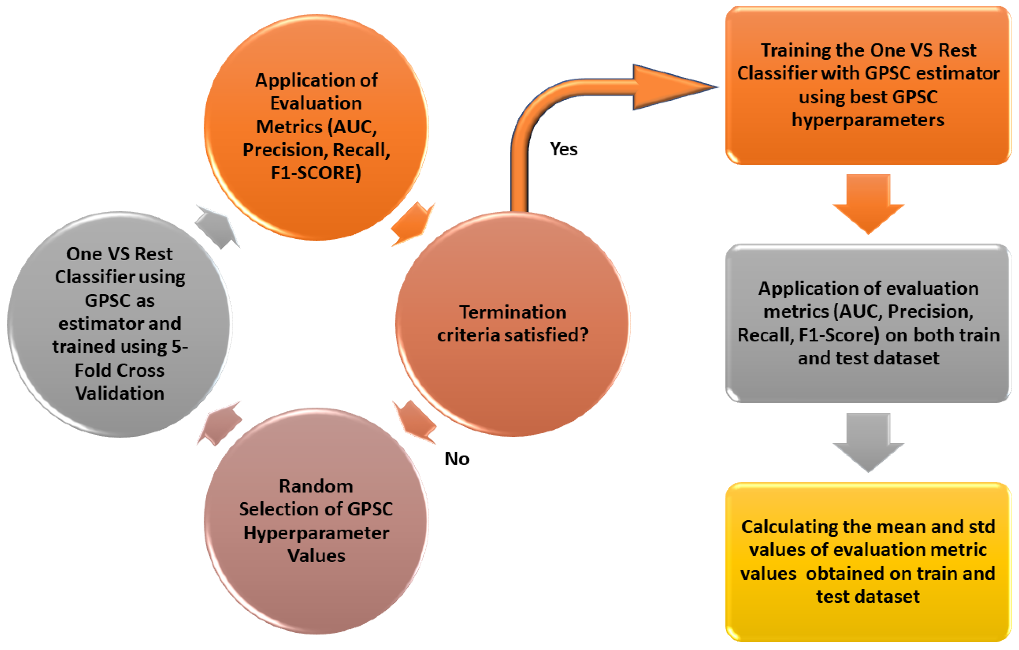 Applsci 13 00574 g009