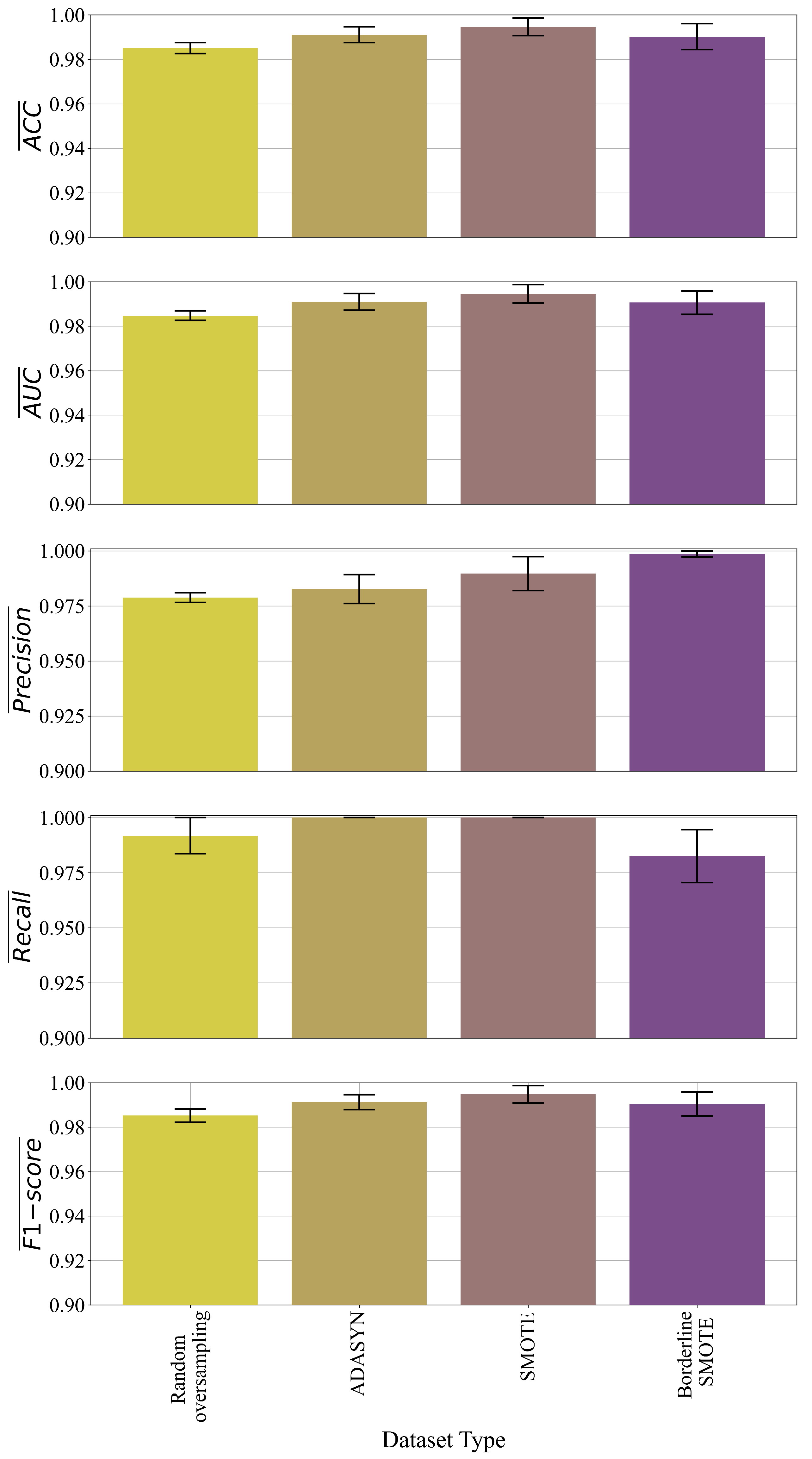 Applsci 13 00574 g010