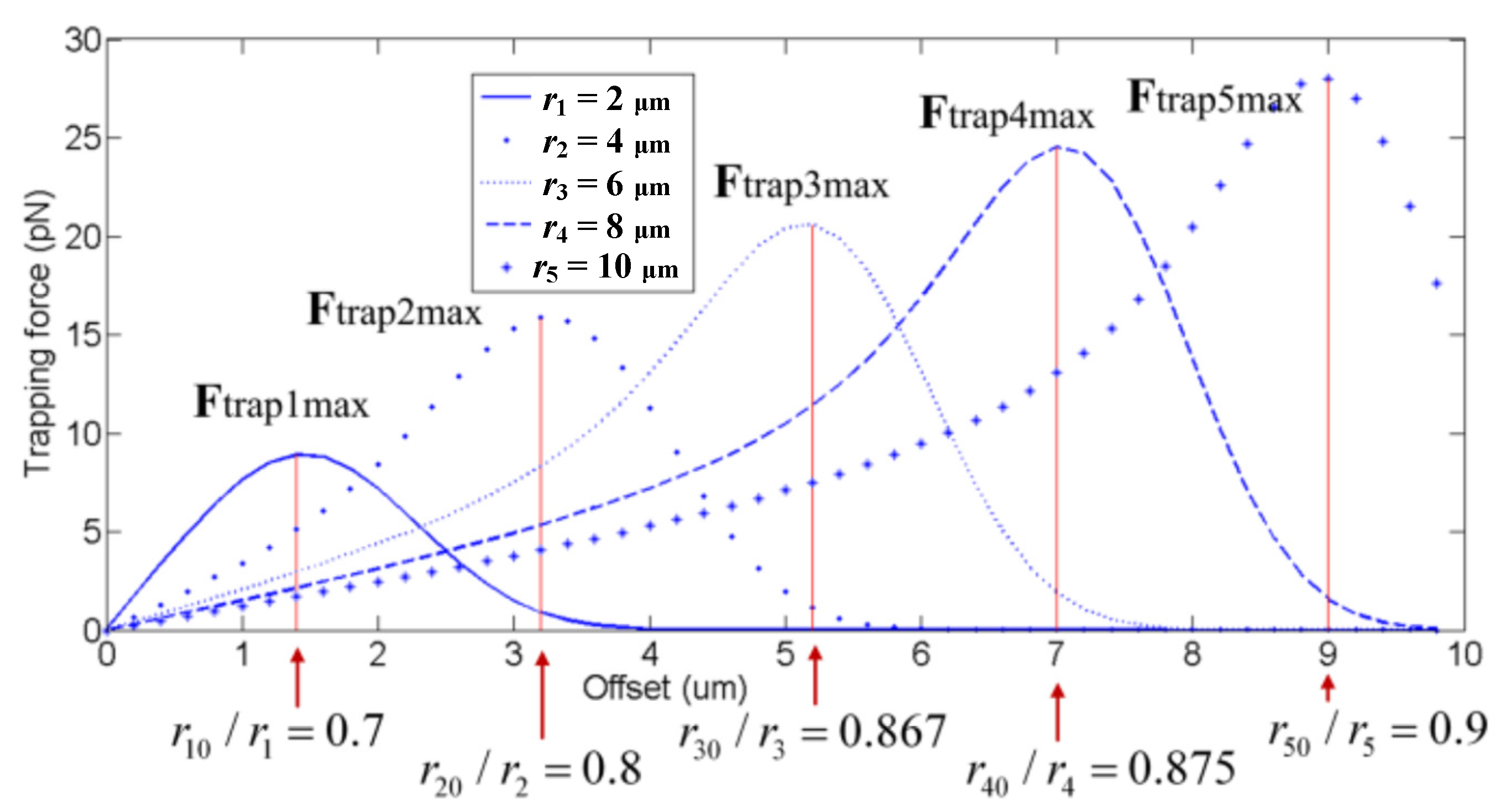 Applsci 13 00579 g002 Applsci 13 00579 g002