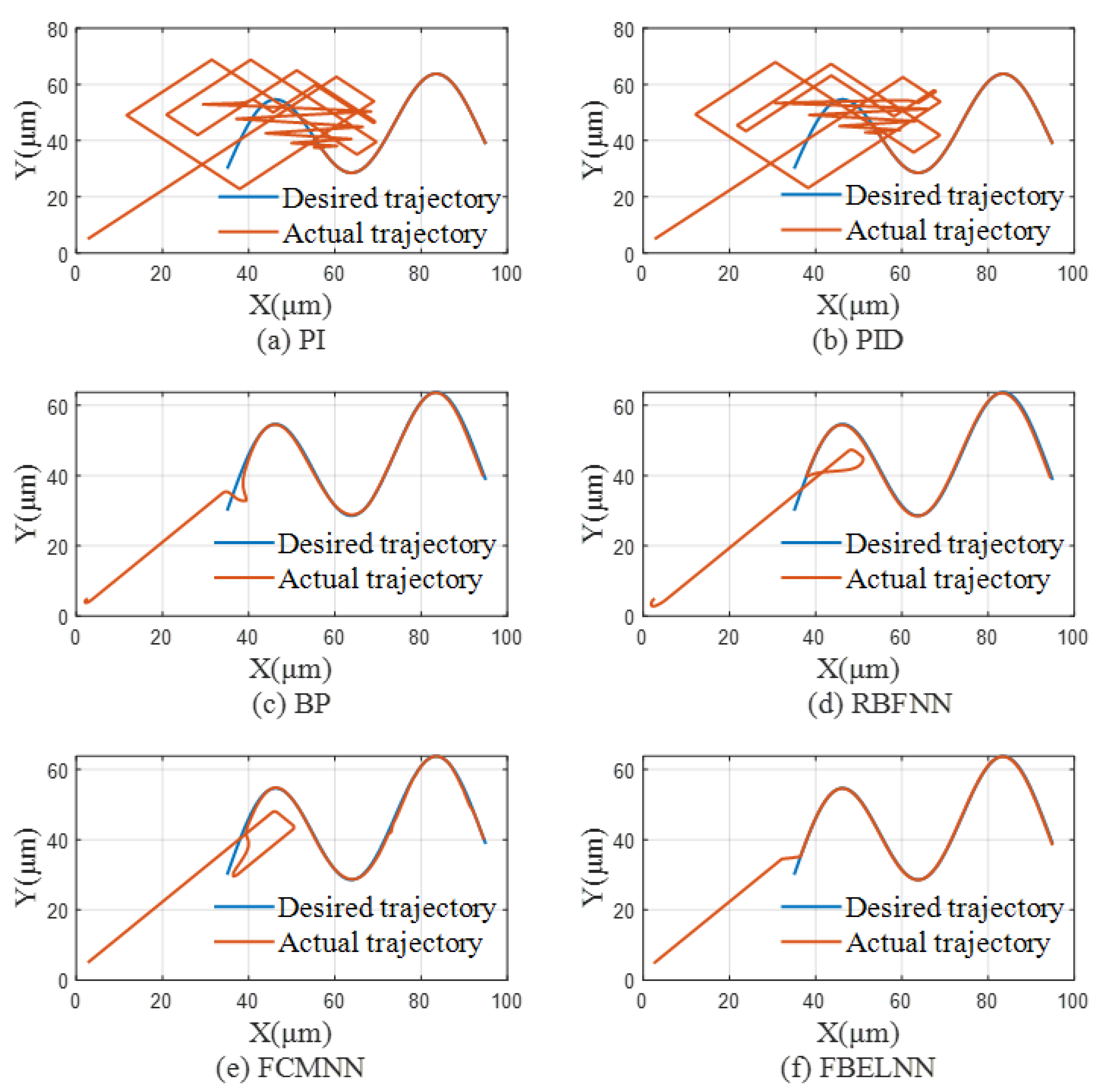 Applsci 13 00579 g007 Applsci 13 00579 g007