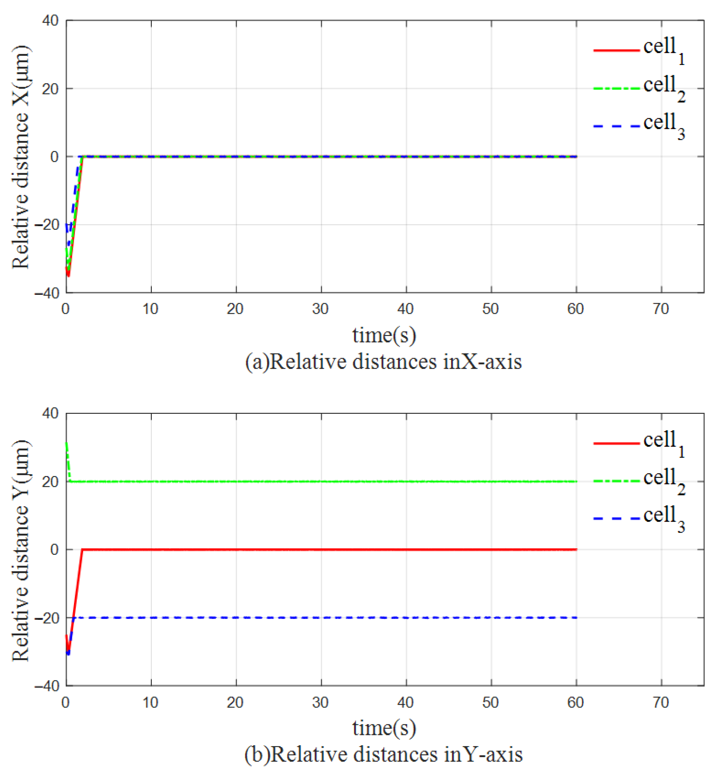 Applsci 13 00579 g011 Applsci 13 00579 g011