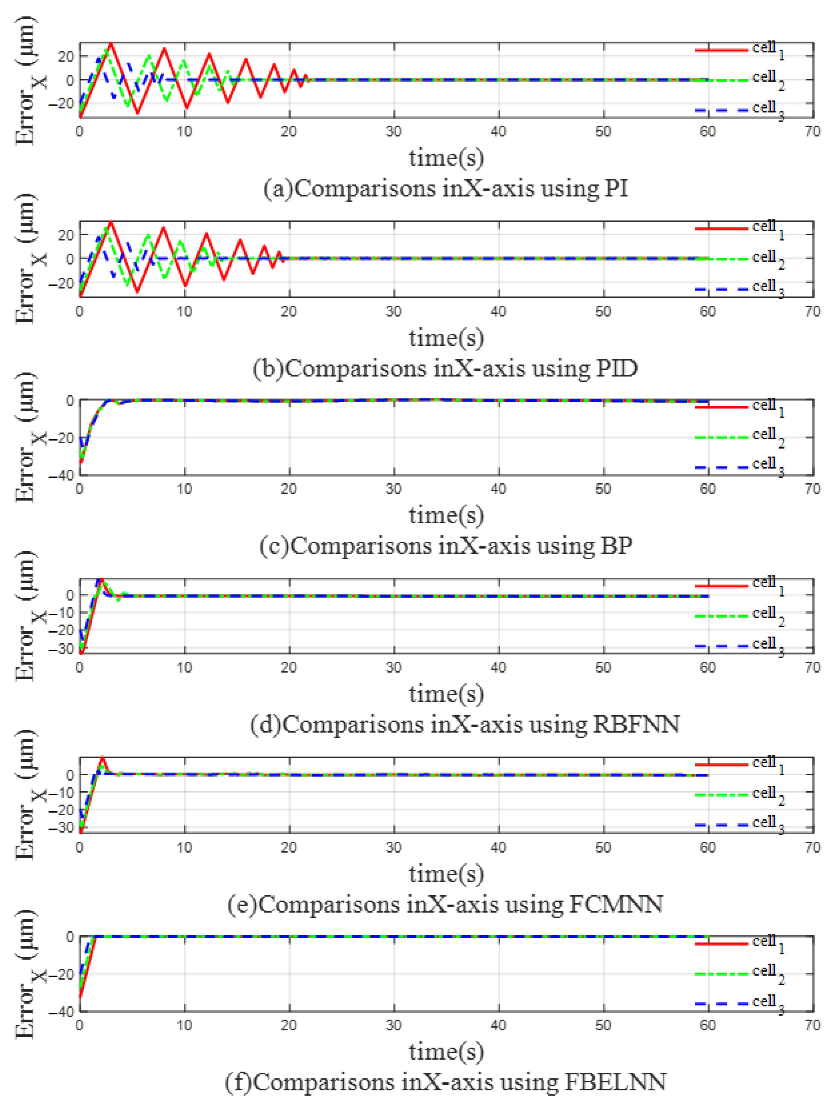 Applsci 13 00579 g012 Applsci 13 00579 g012