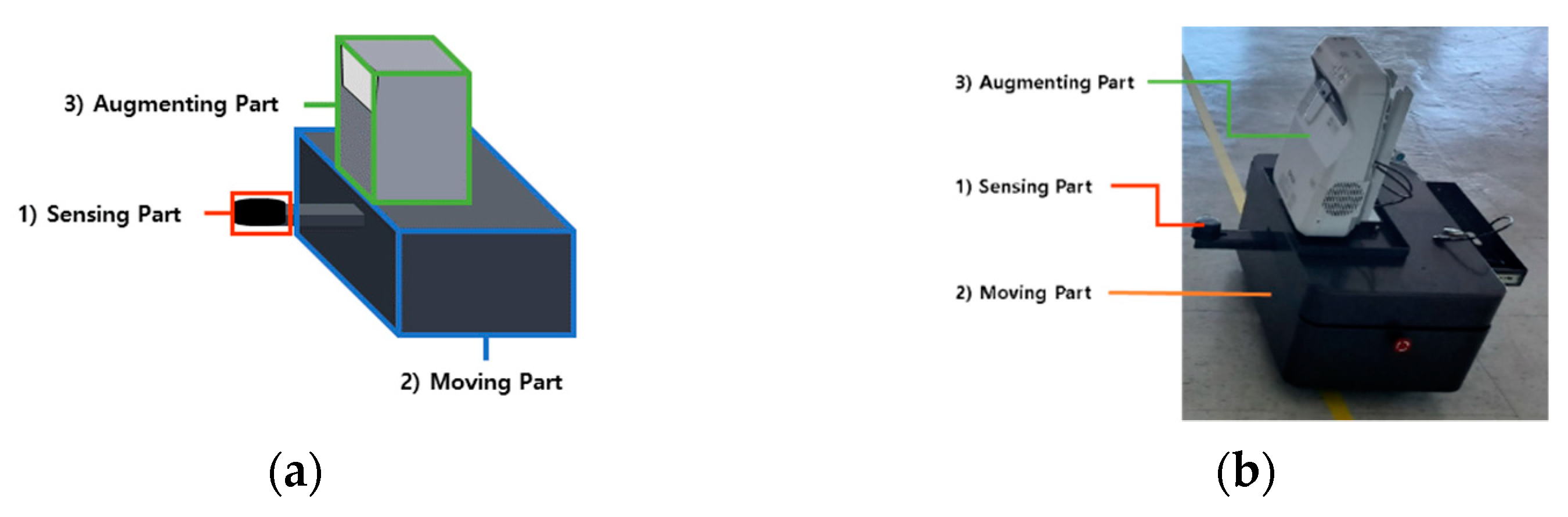 Applsci 13 00580 g001