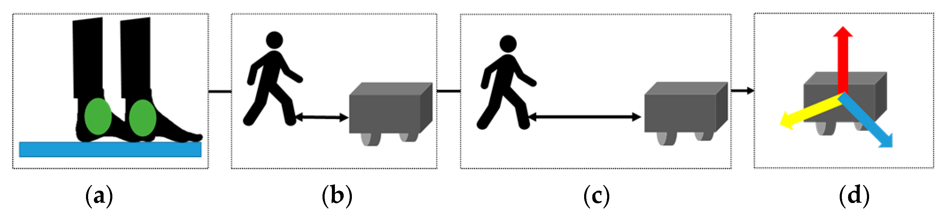 Applsci 13 00580 g004