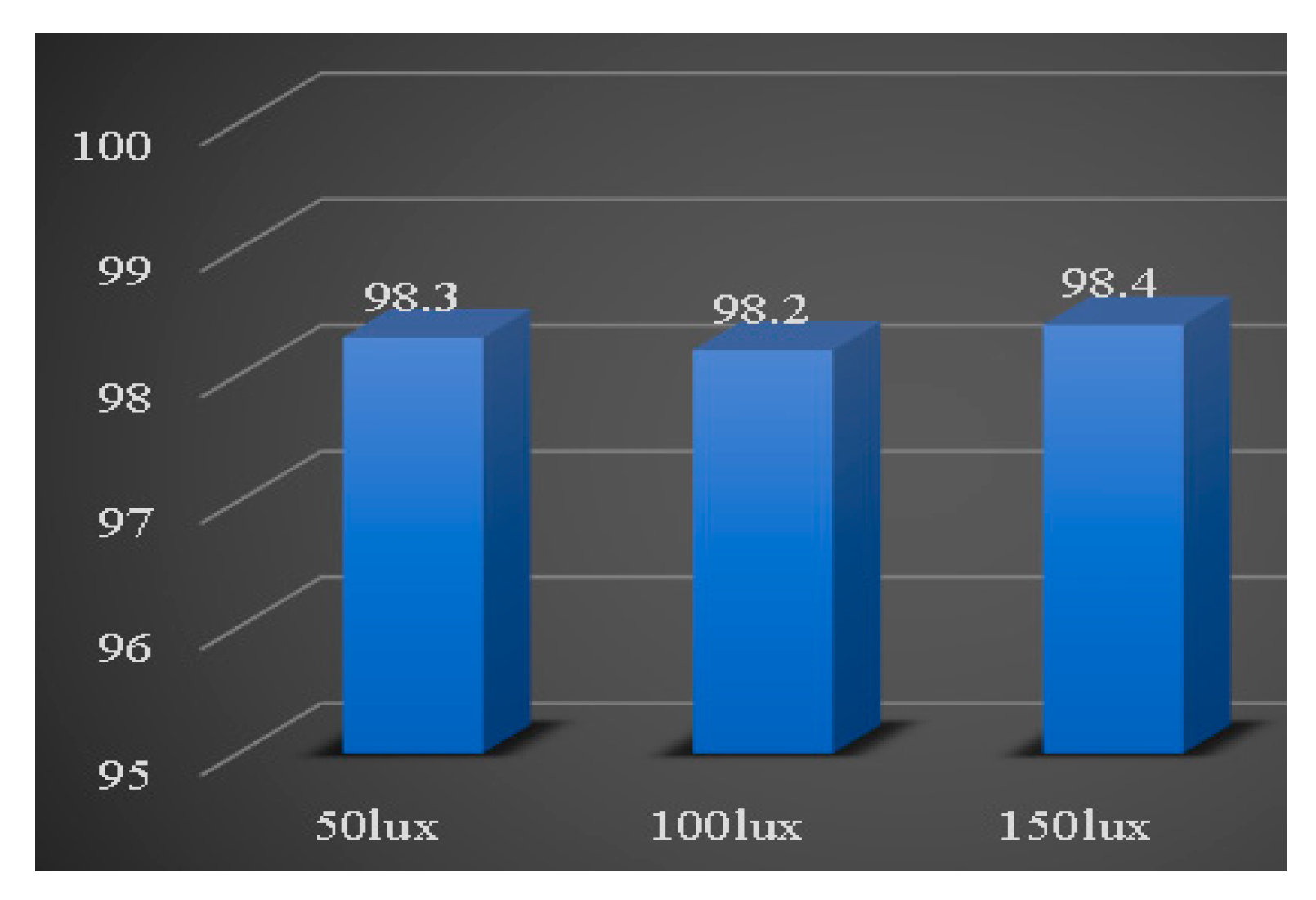 Applsci 13 00580 g013