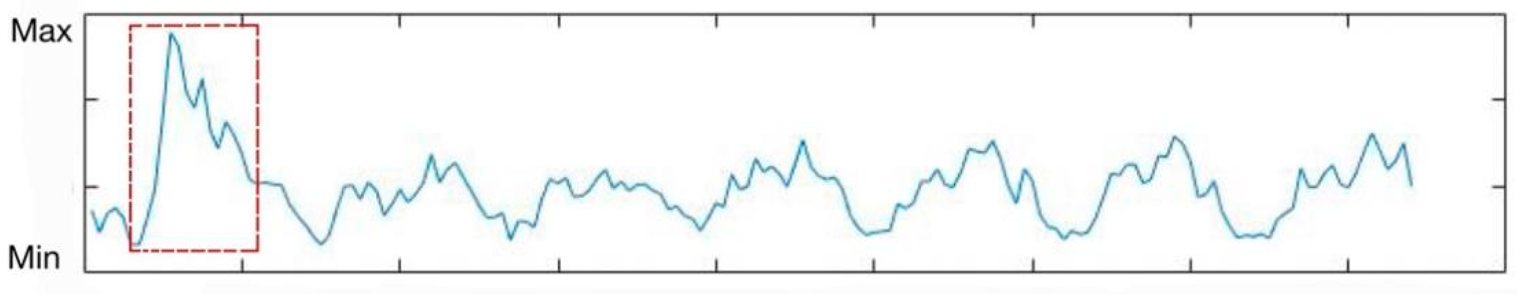 Applsci 13 00581 g005