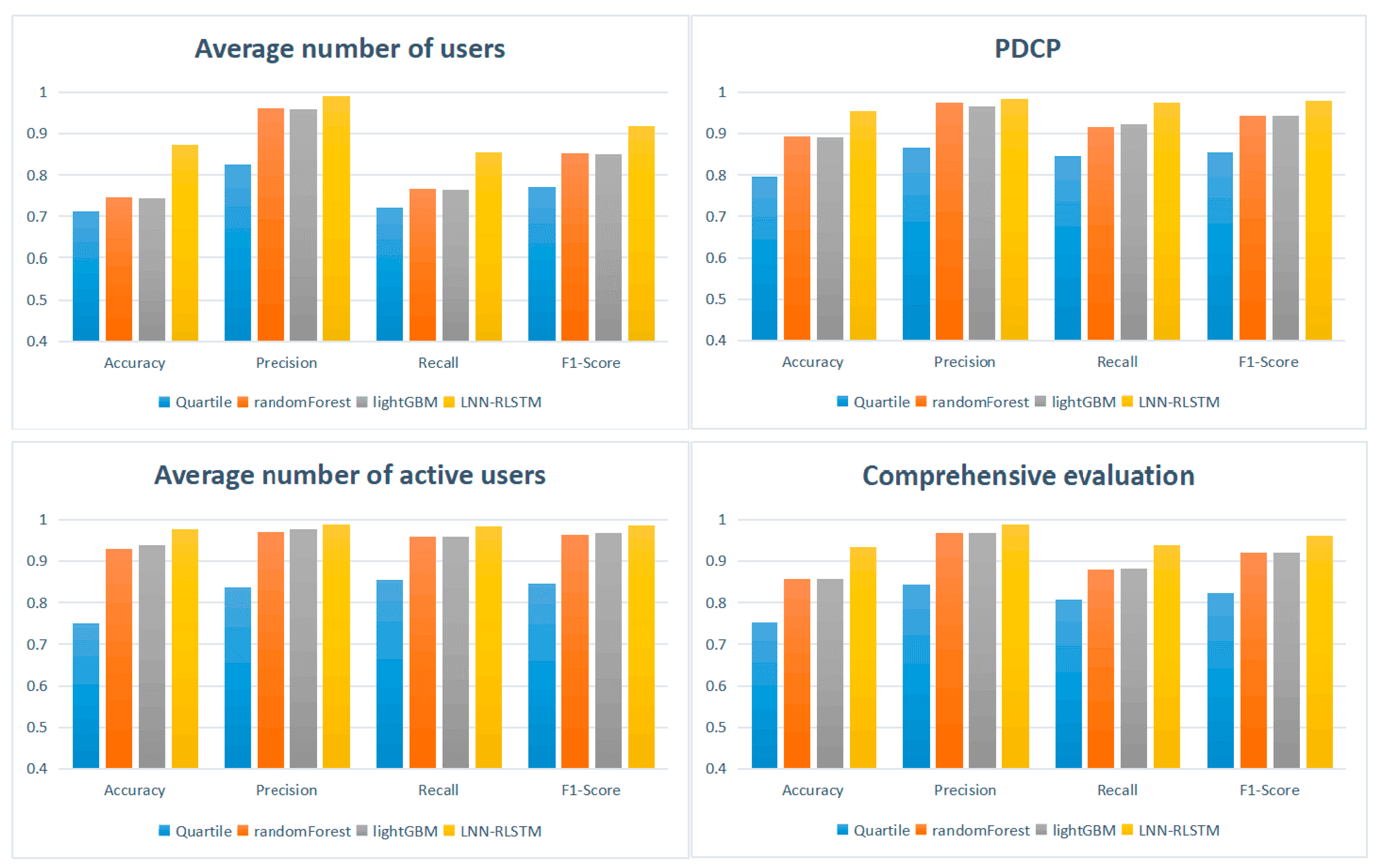 Applsci 13 00581 g013