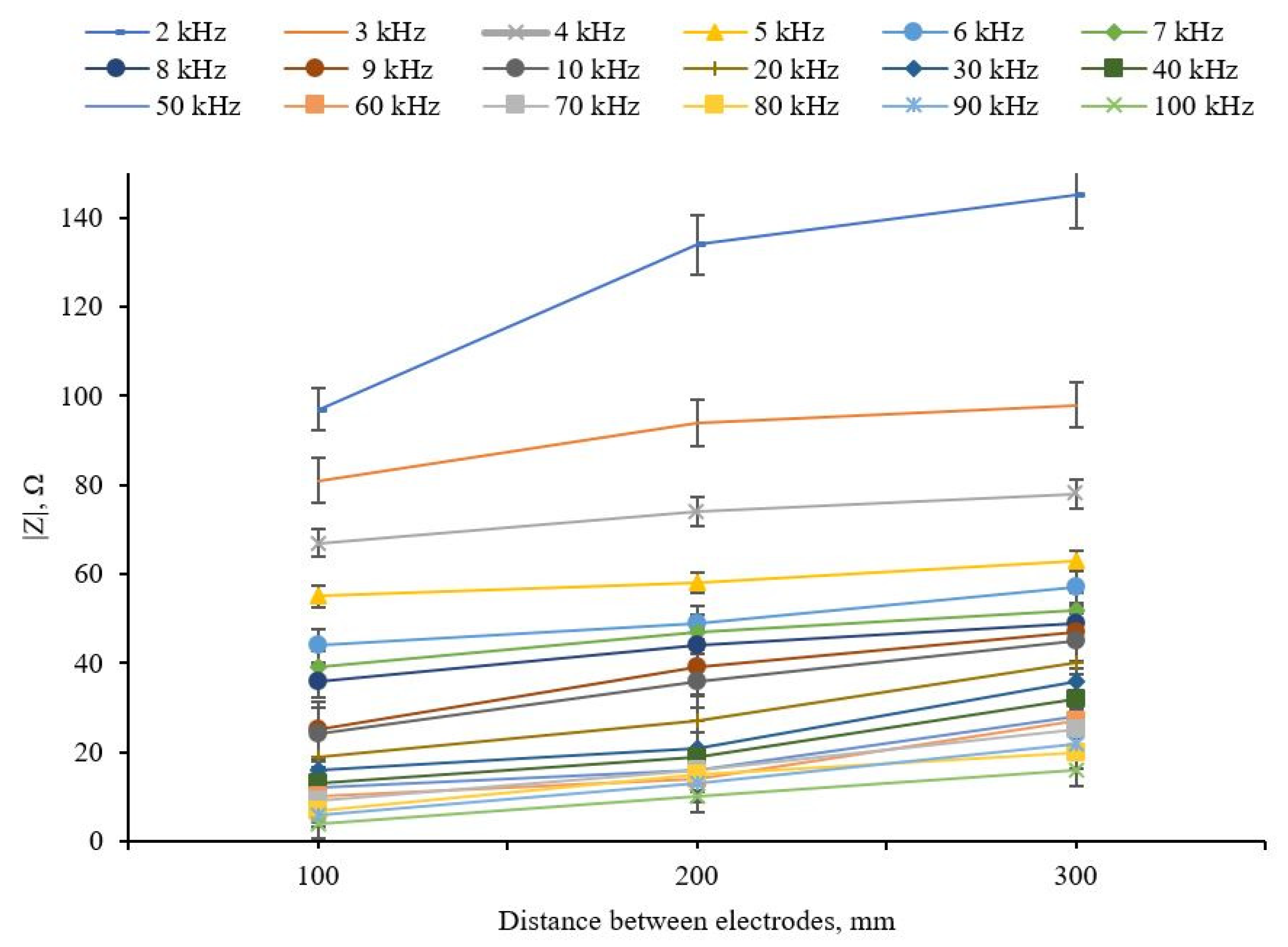 Applsci 13 00583 g005