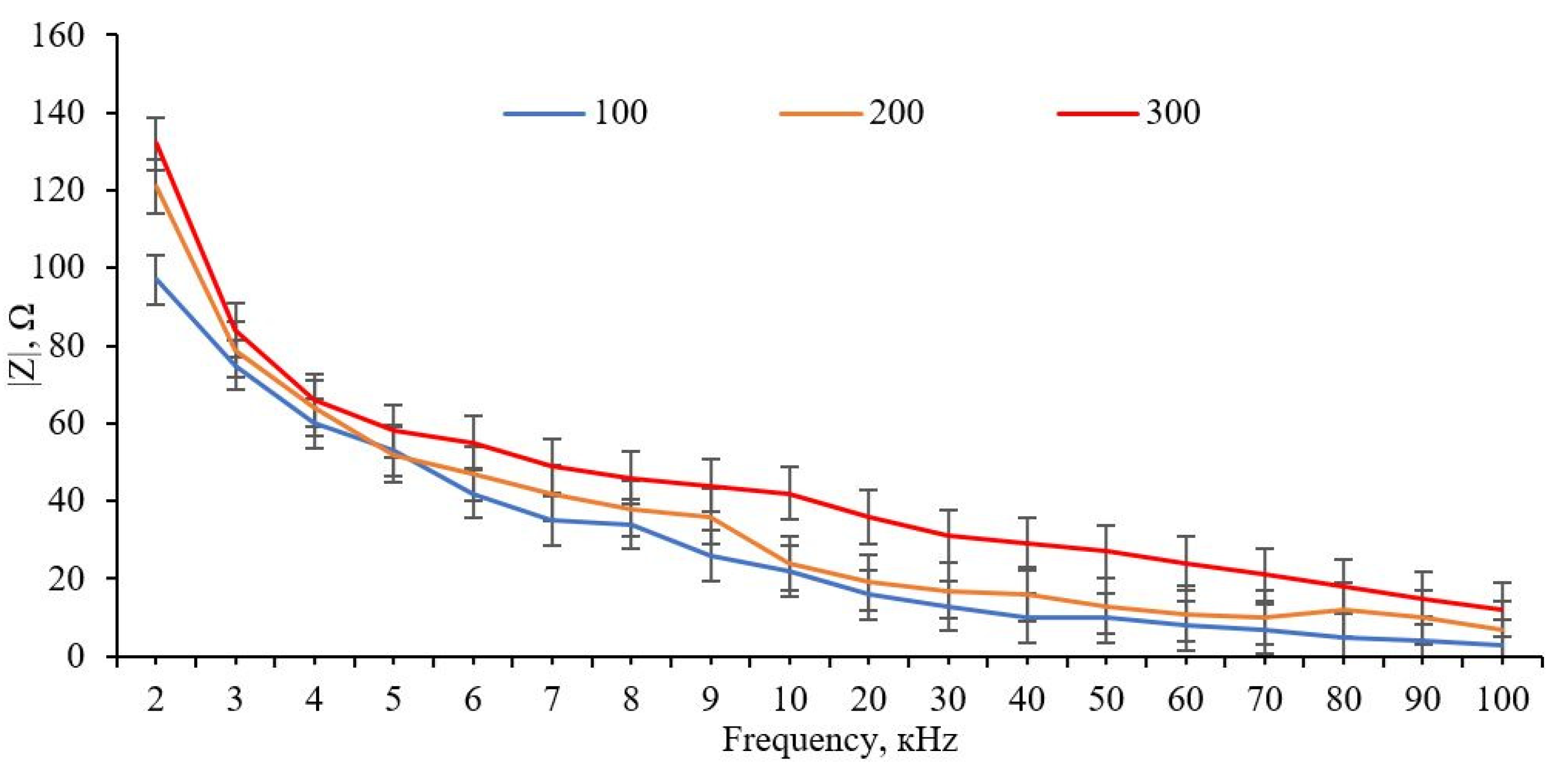 Applsci 13 00583 g006
