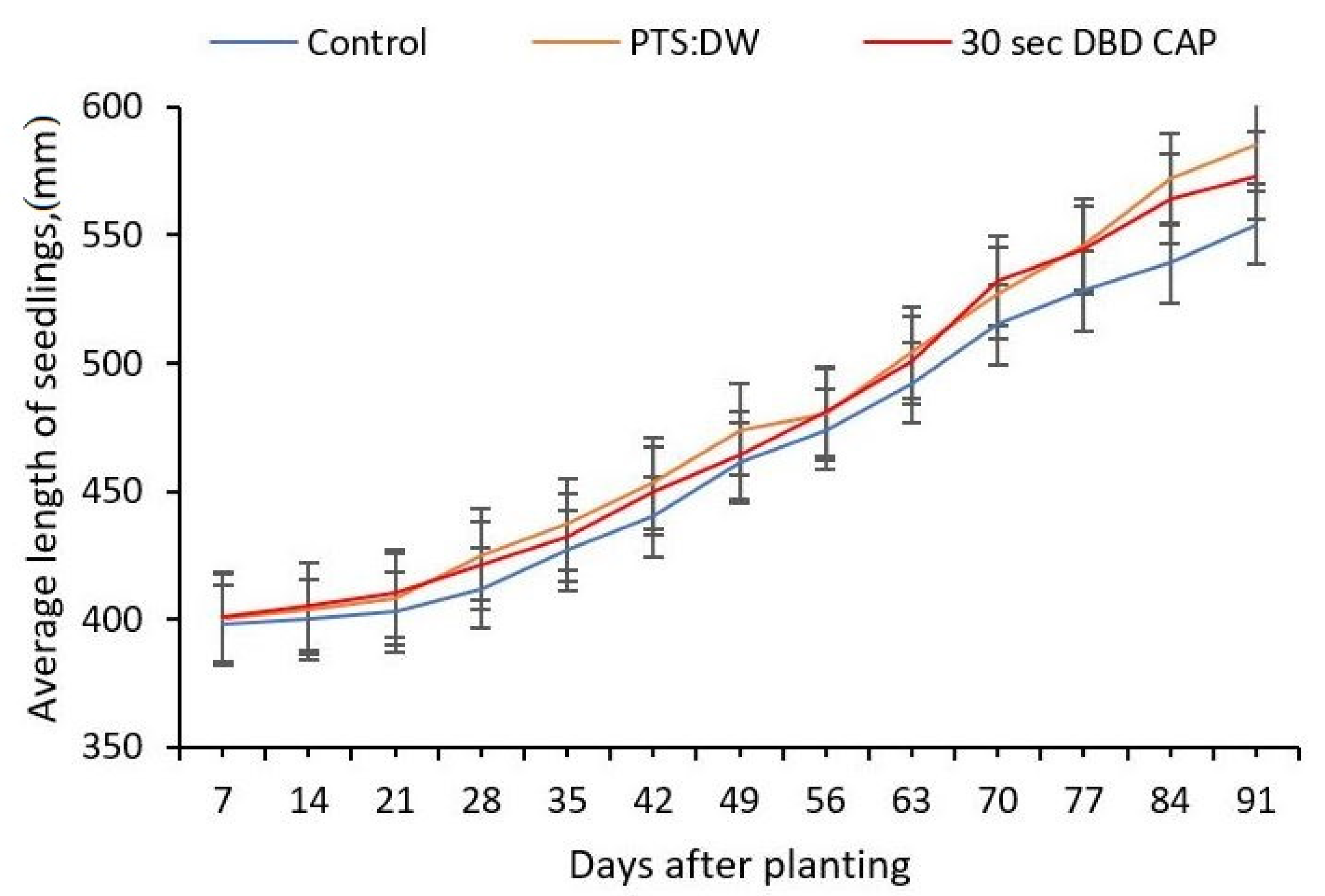 Applsci 13 00583 g007