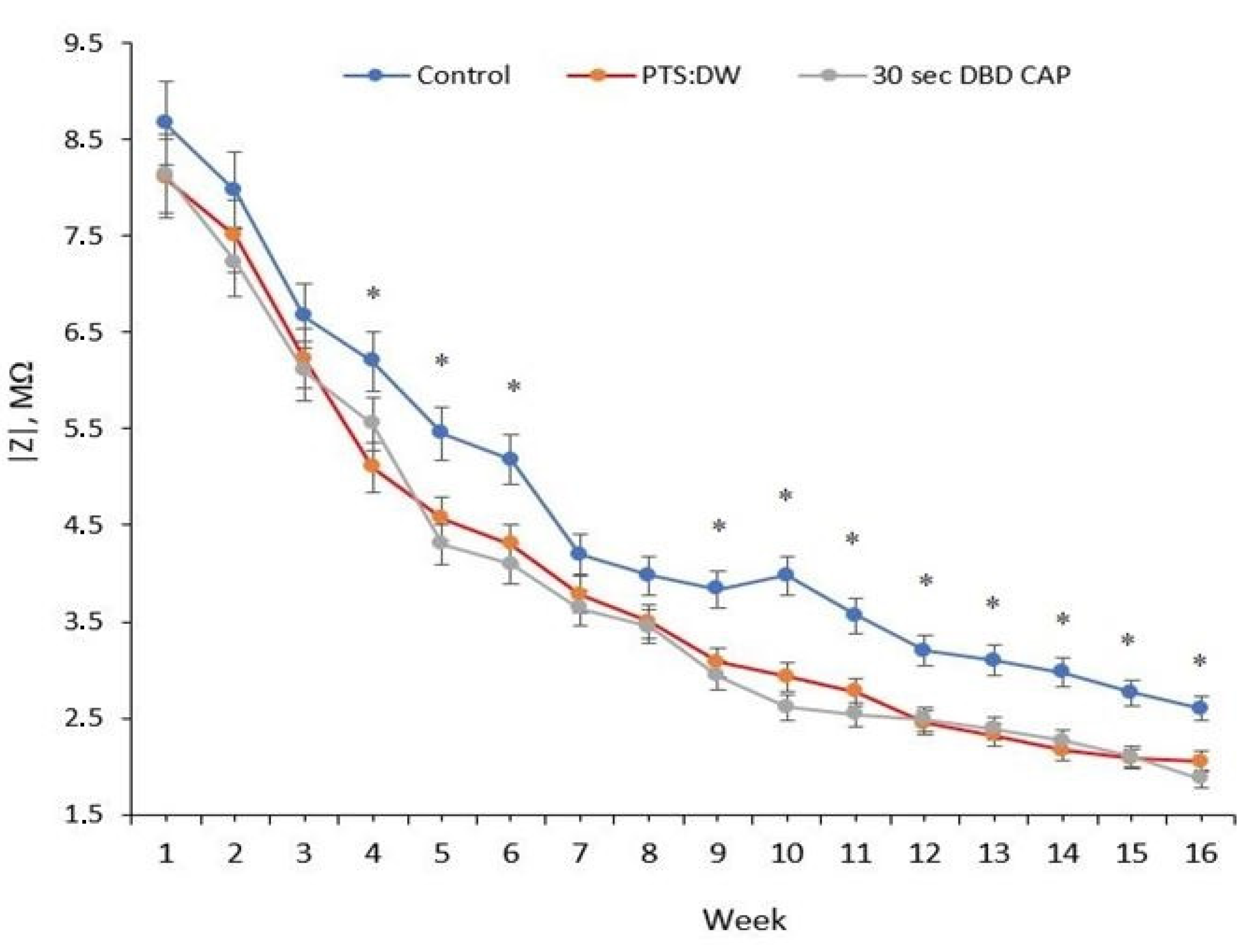 Applsci 13 00583 g009