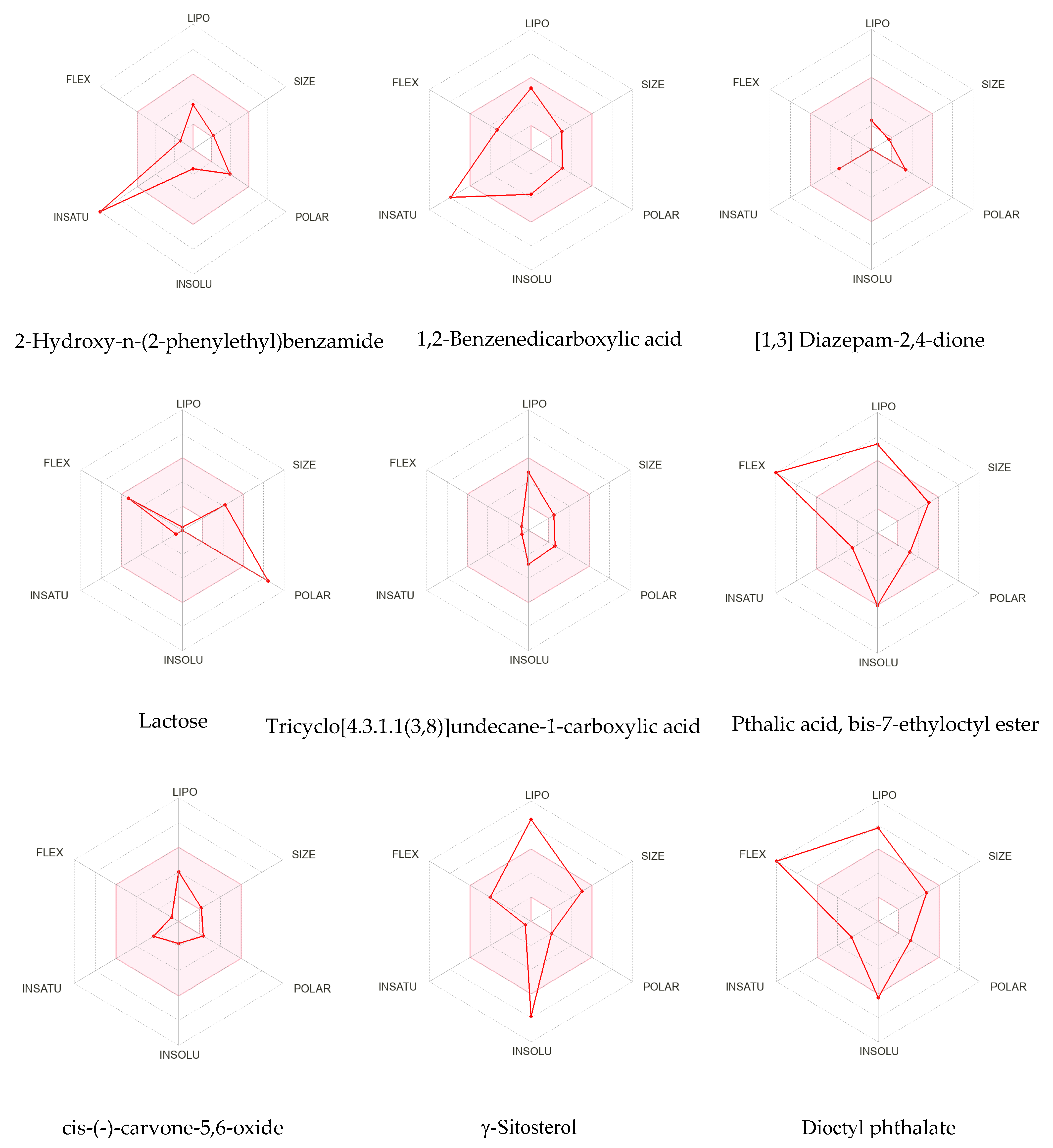 Applsci 13 00584 g004 Applsci 13 00584 g004