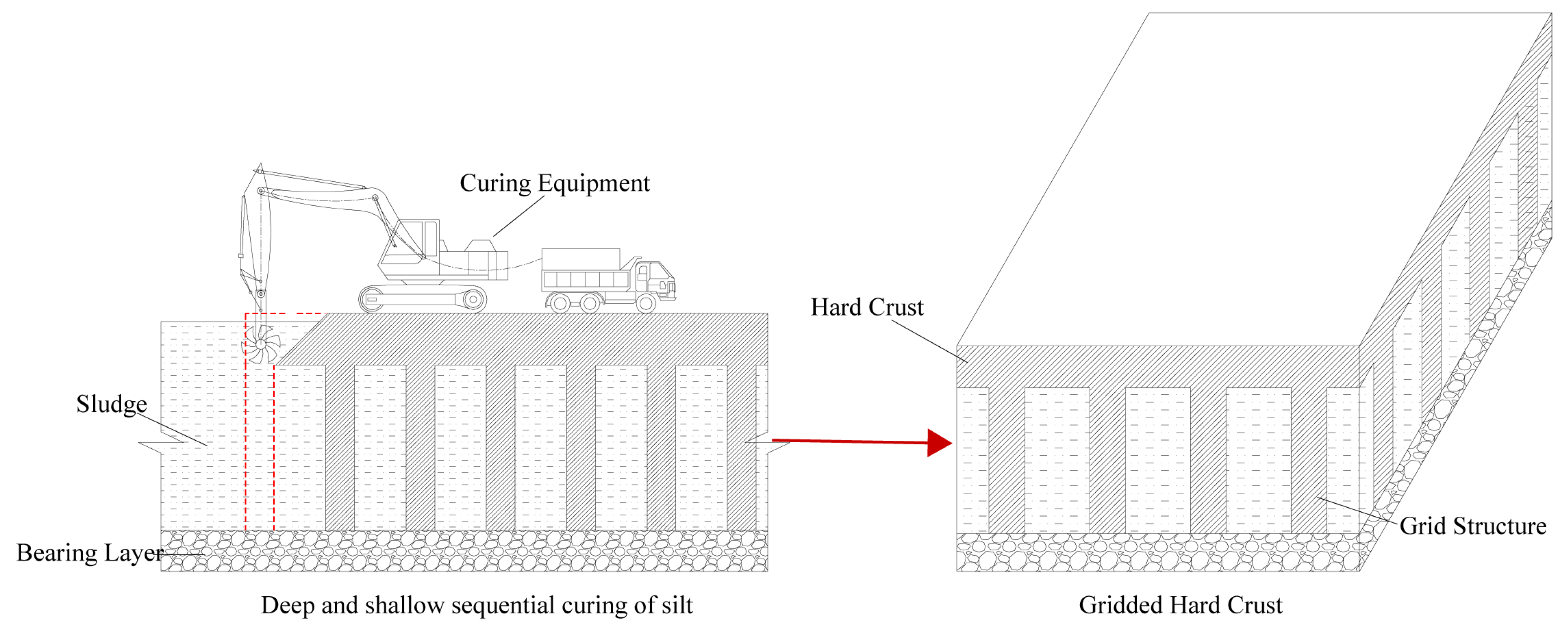 Applsci 13 00590 g001 Applsci 13 00590 g001