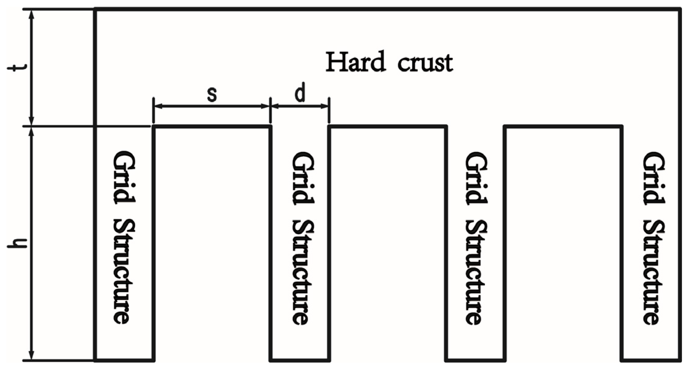 Applsci 13 00590 g004 Applsci 13 00590 g004