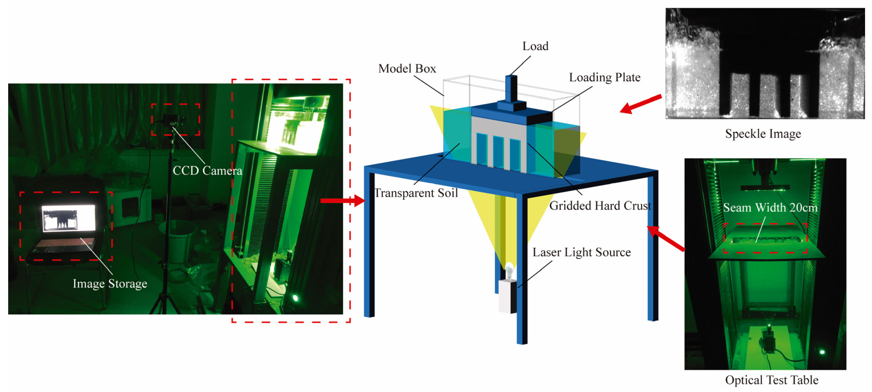 Applsci 13 00590 g005 Applsci 13 00590 g005