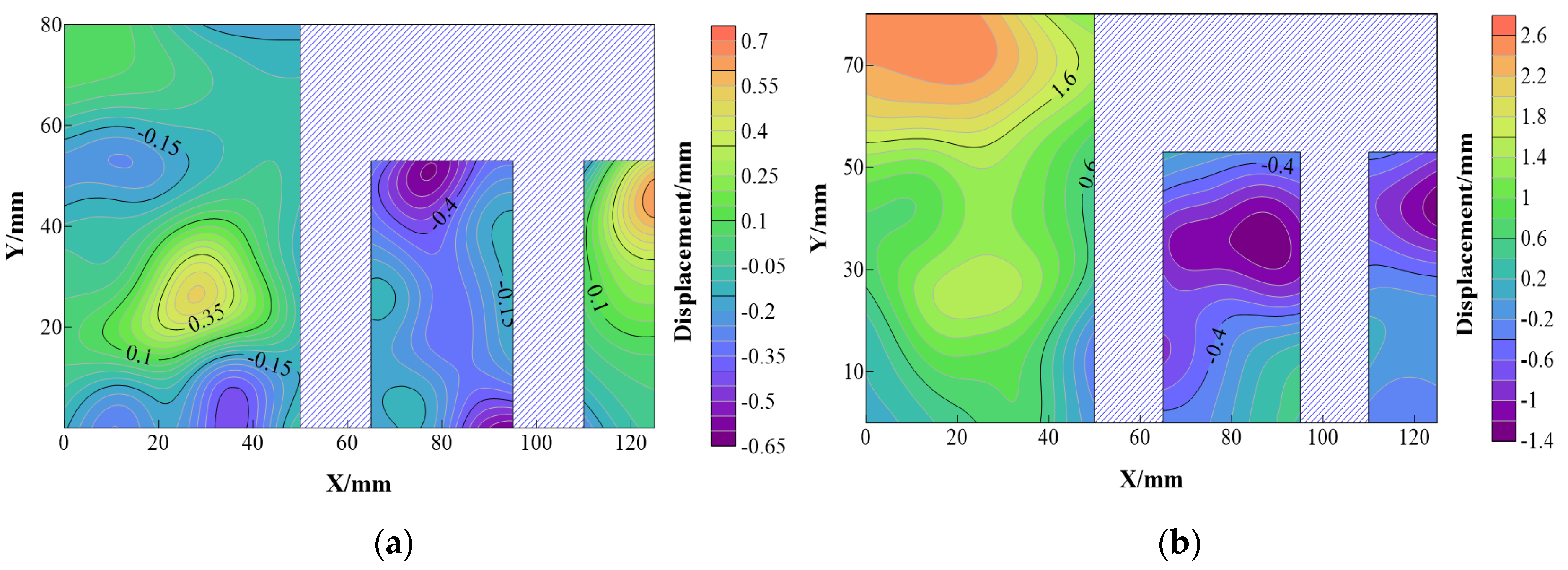 Applsci 13 00590 g007 Applsci 13 00590 g007