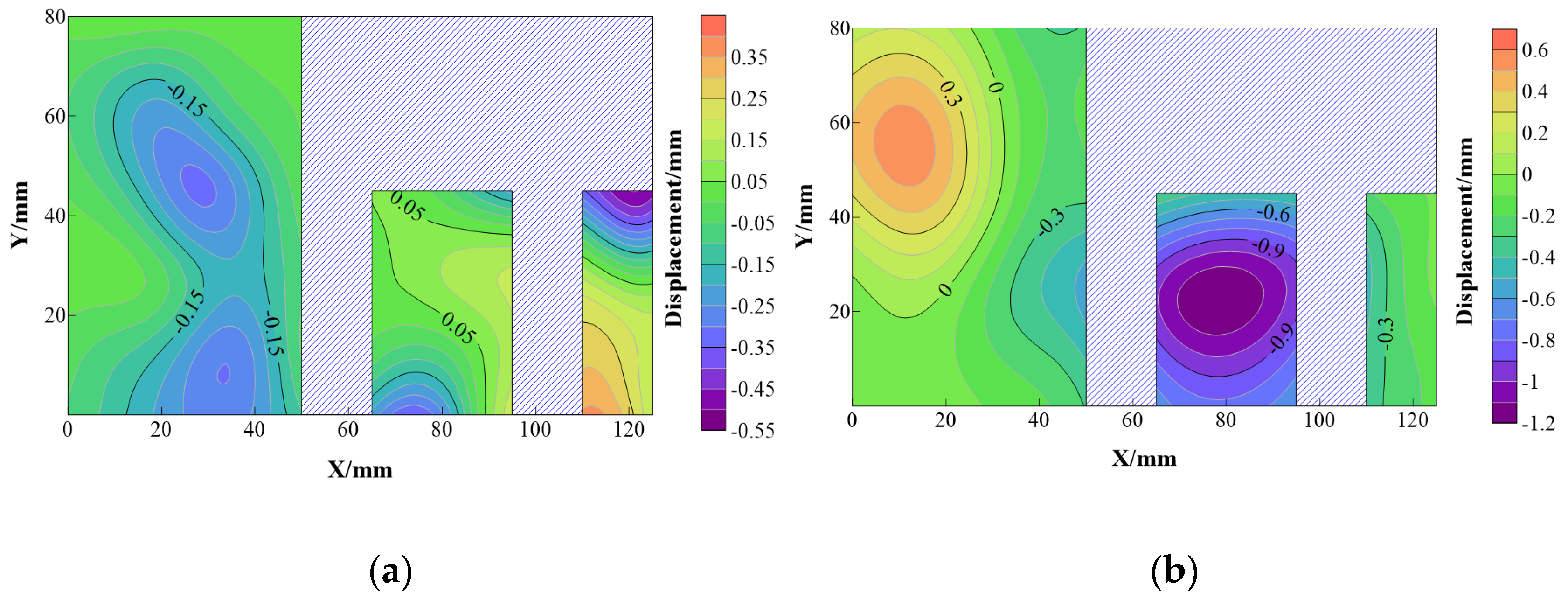 Applsci 13 00590 g009 Applsci 13 00590 g009