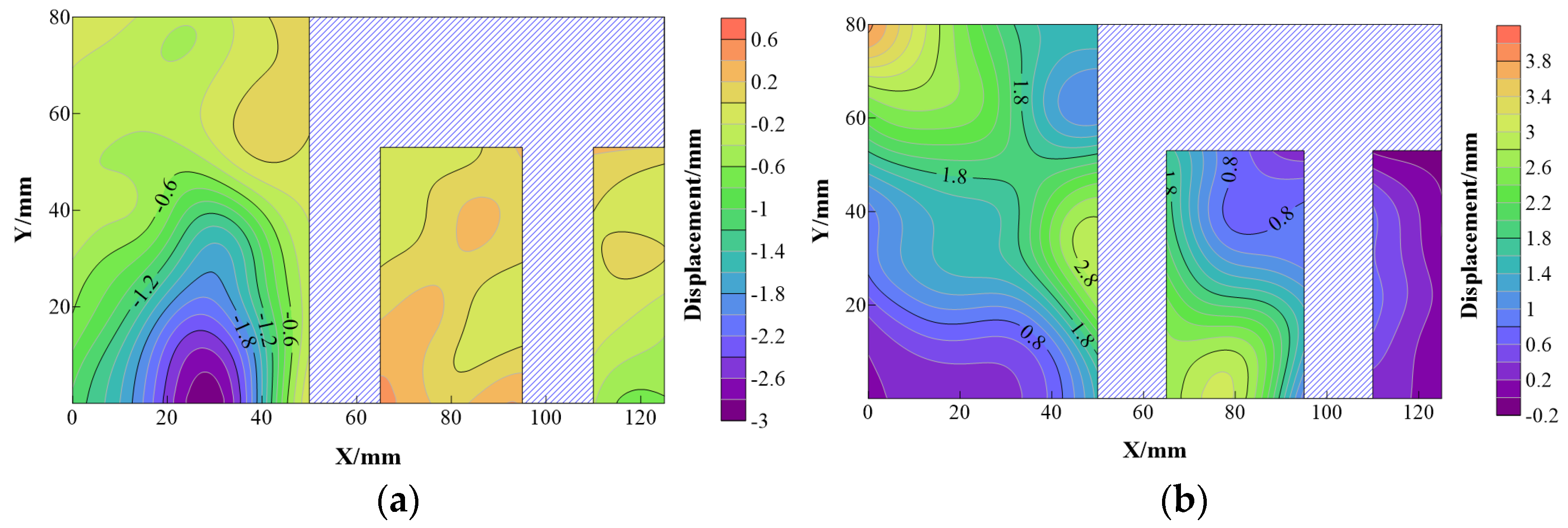 Applsci 13 00590 g012 Applsci 13 00590 g012