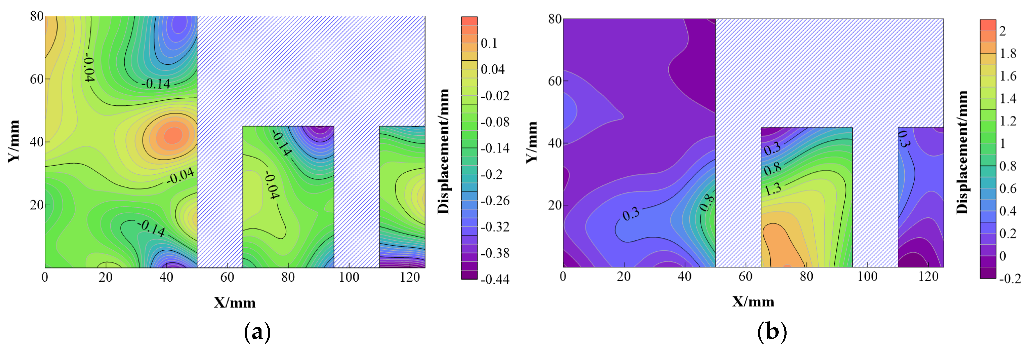 Applsci 13 00590 g014 Applsci 13 00590 g014