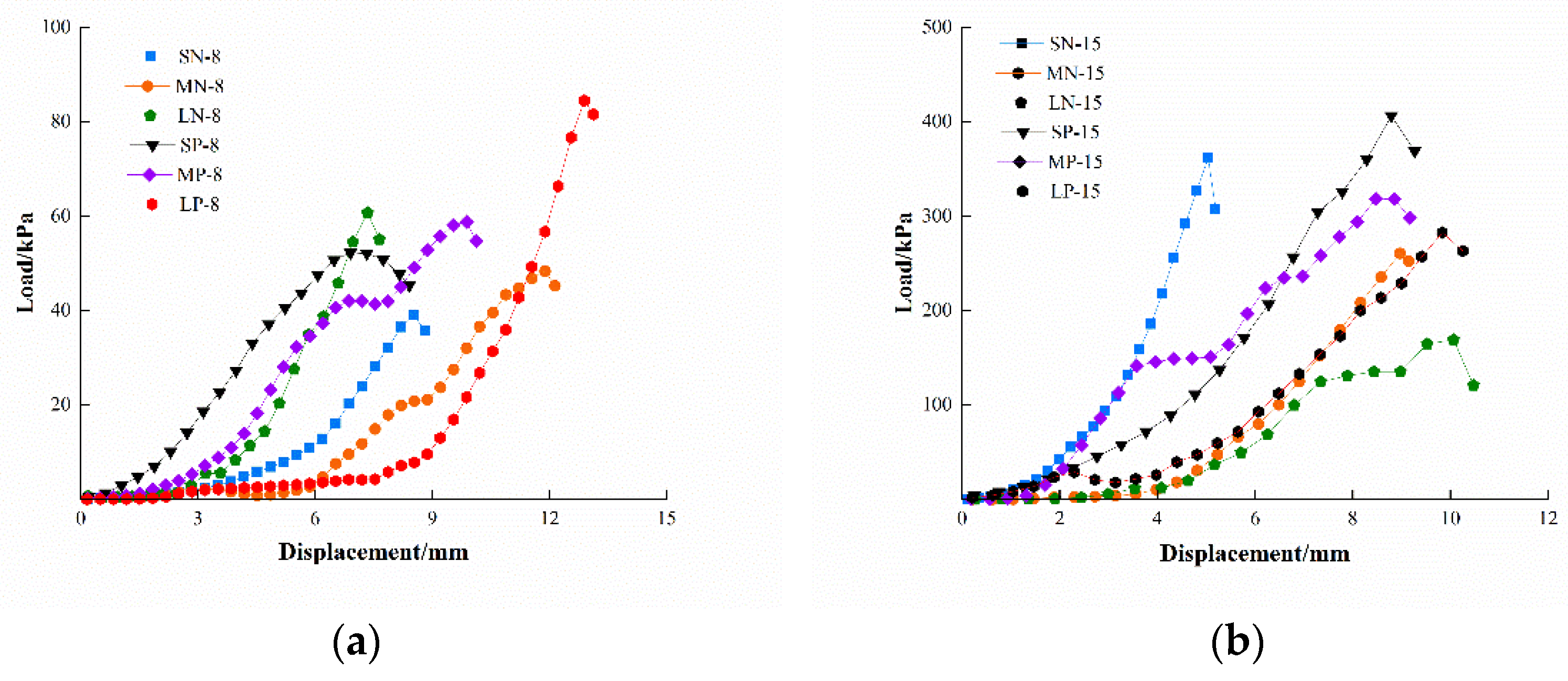 Applsci 13 00590 g016 Applsci 13 00590 g016