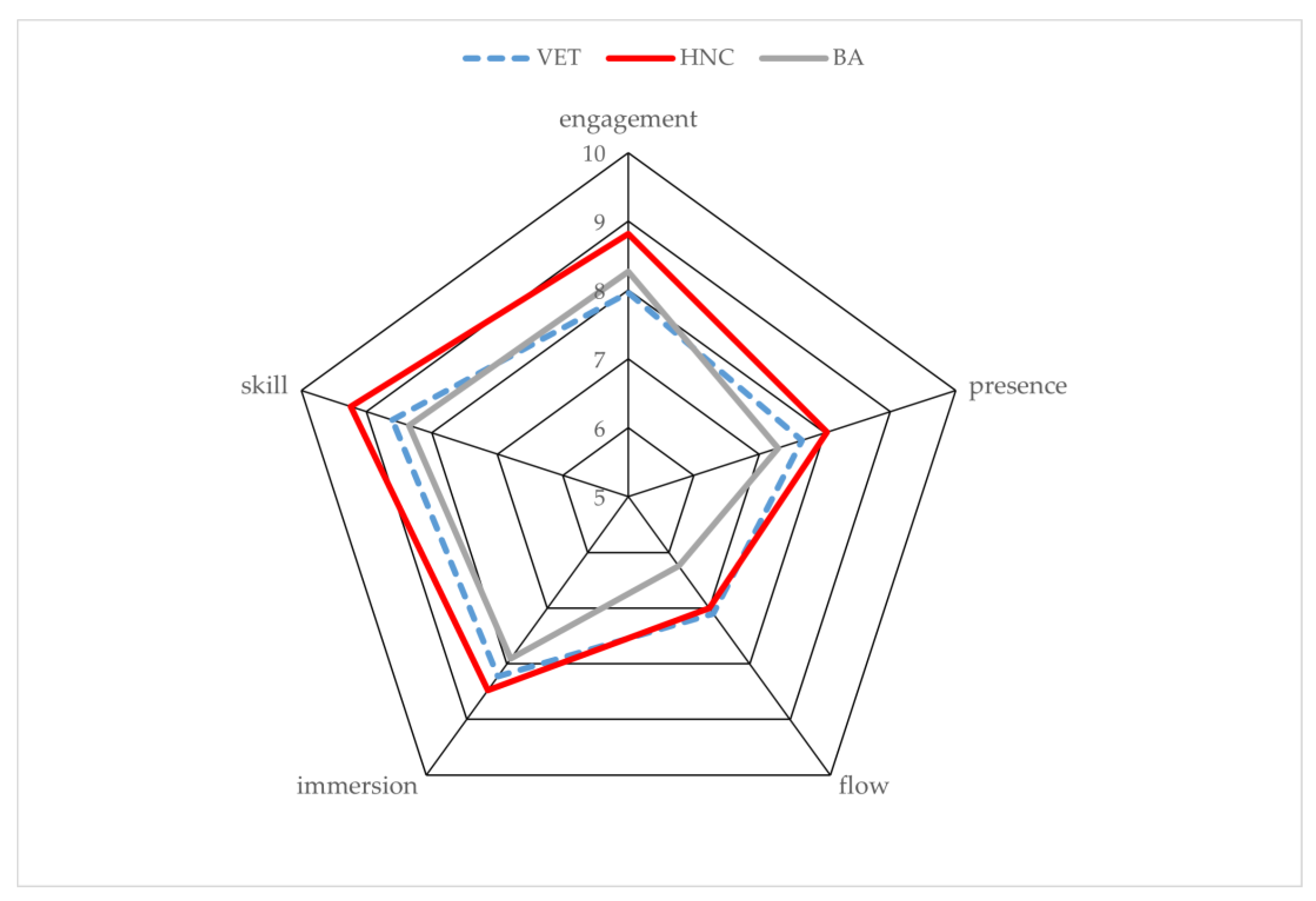 Applsci 13 00593 g008 Applsci 13 00593 g008