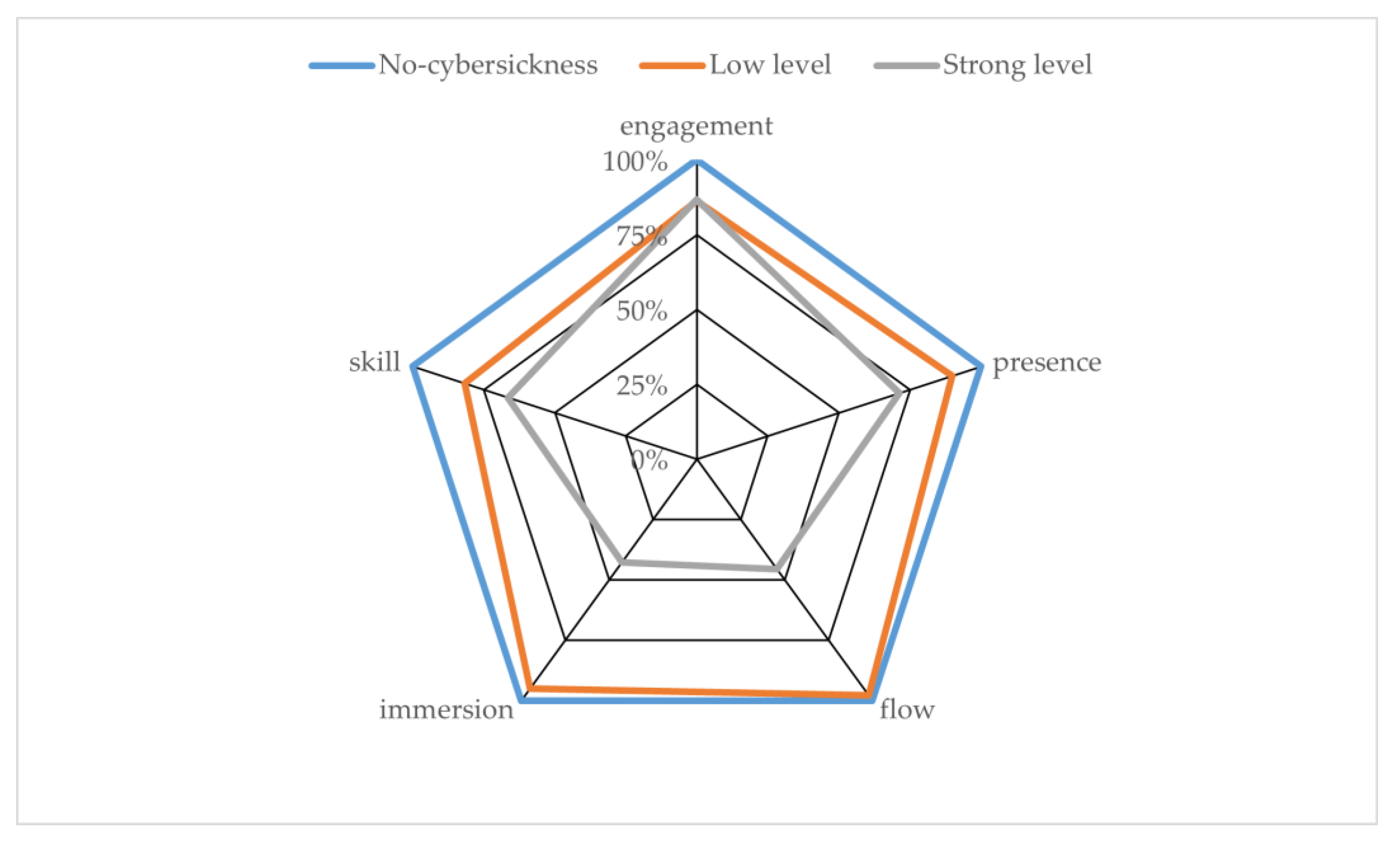 Applsci 13 00593 g009 Applsci 13 00593 g009