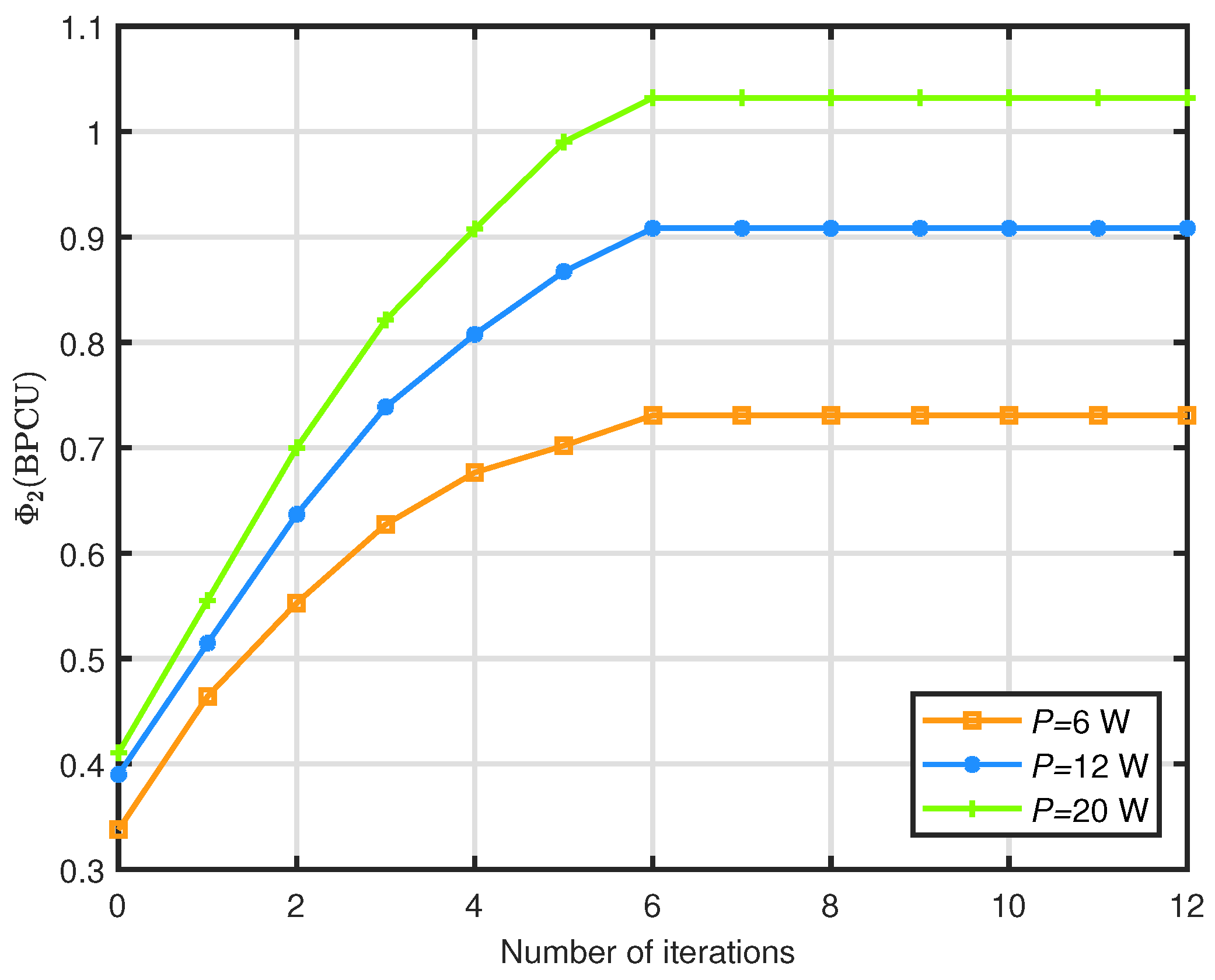 Applsci 13 00599 g002 Applsci 13 00599 g002
