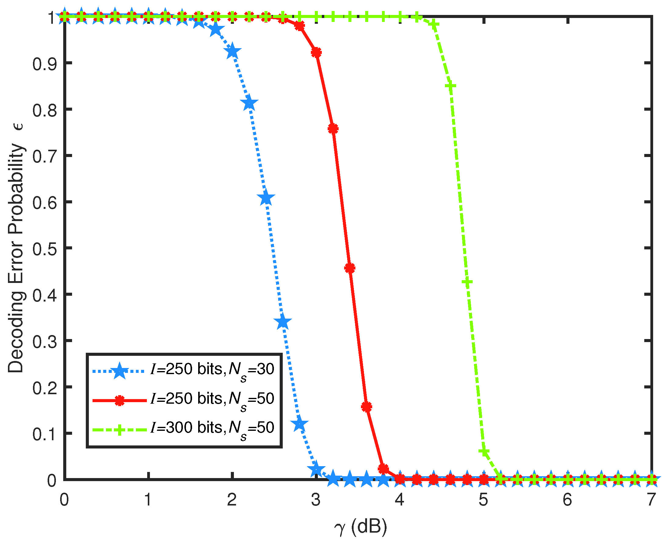 Applsci 13 00599 g005 Applsci 13 00599 g005