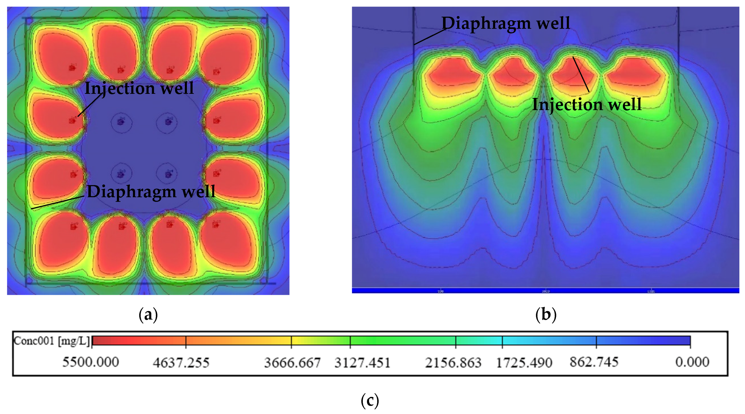 Applsci 13 00601 g015 Applsci 13 00601 g015