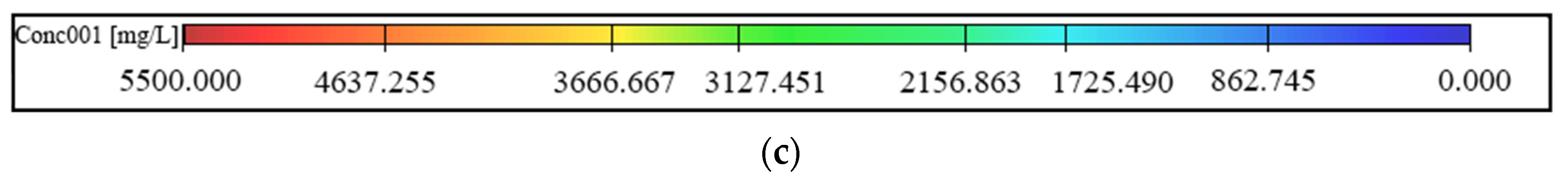 Applsci 13 00601 g025b Applsci 13 00601 g025b