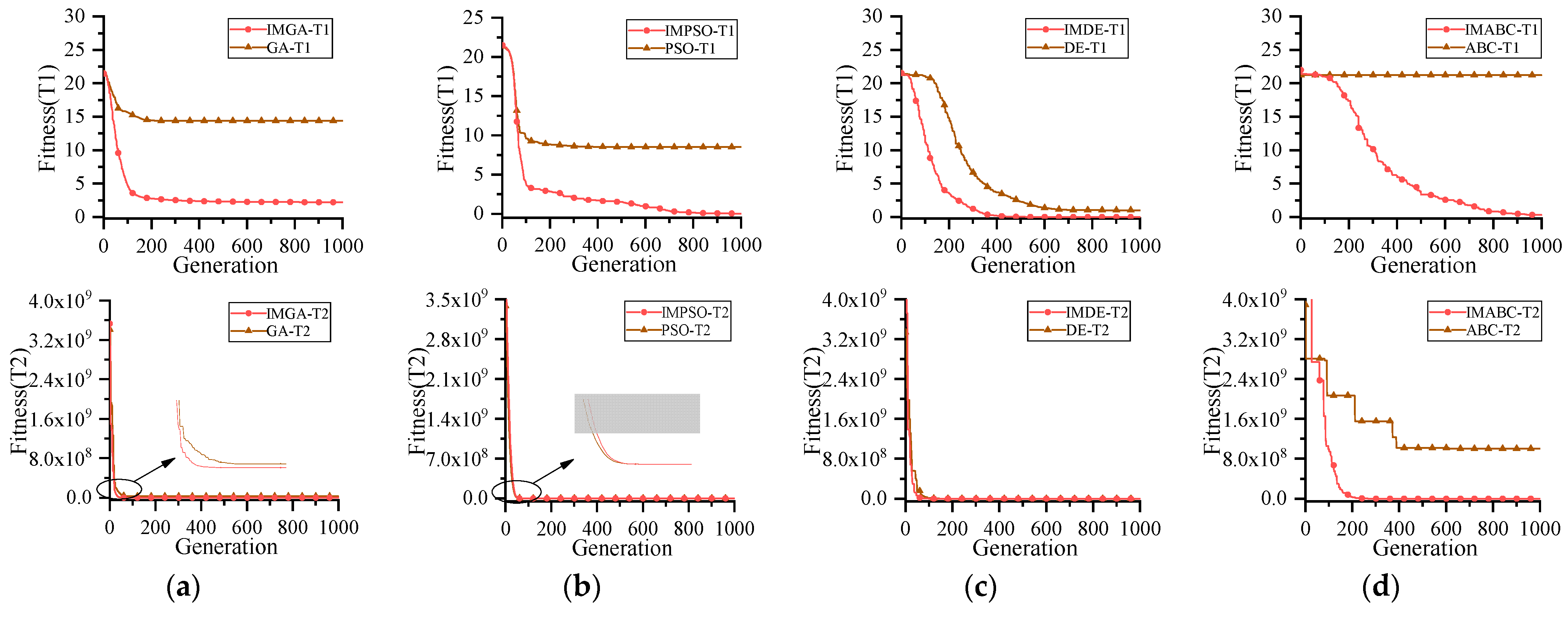 Applsci 13 00602 g005