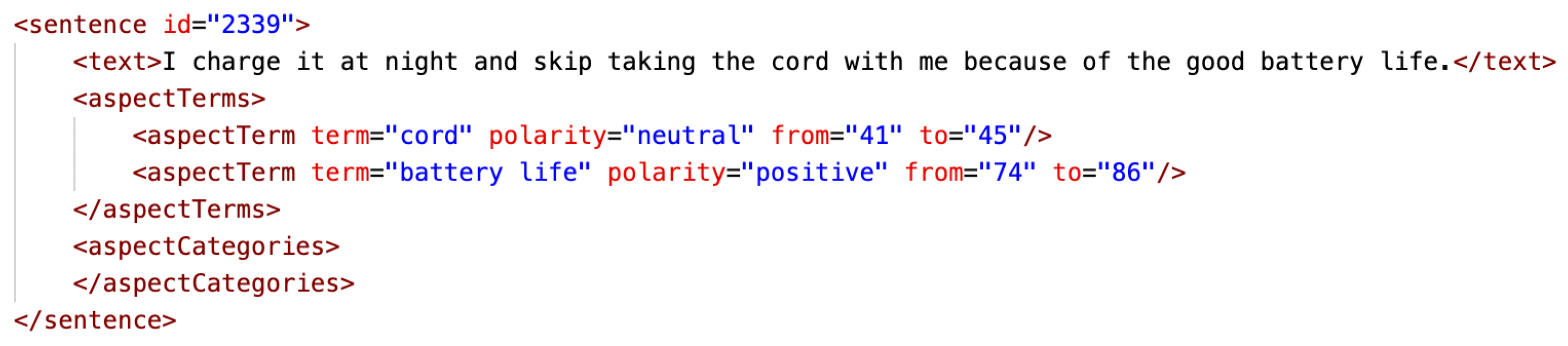 Applsci 13 00603 g004