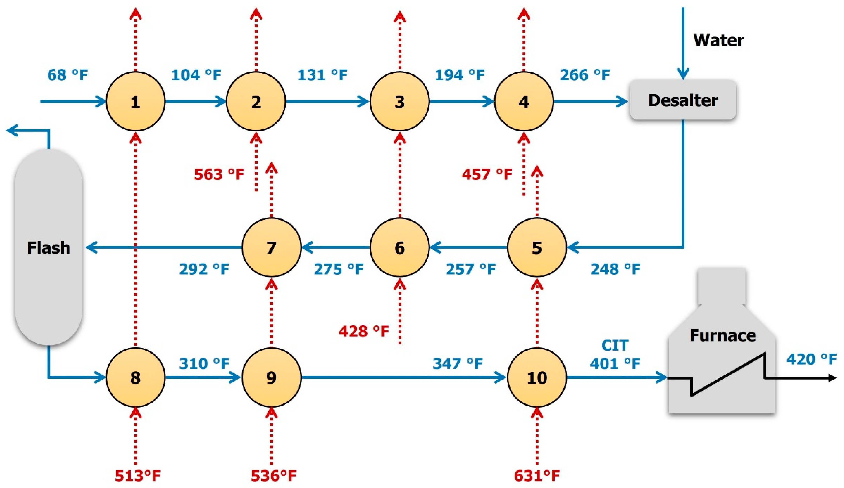 Applsci 13 00604 g002 Applsci 13 00604 g002
