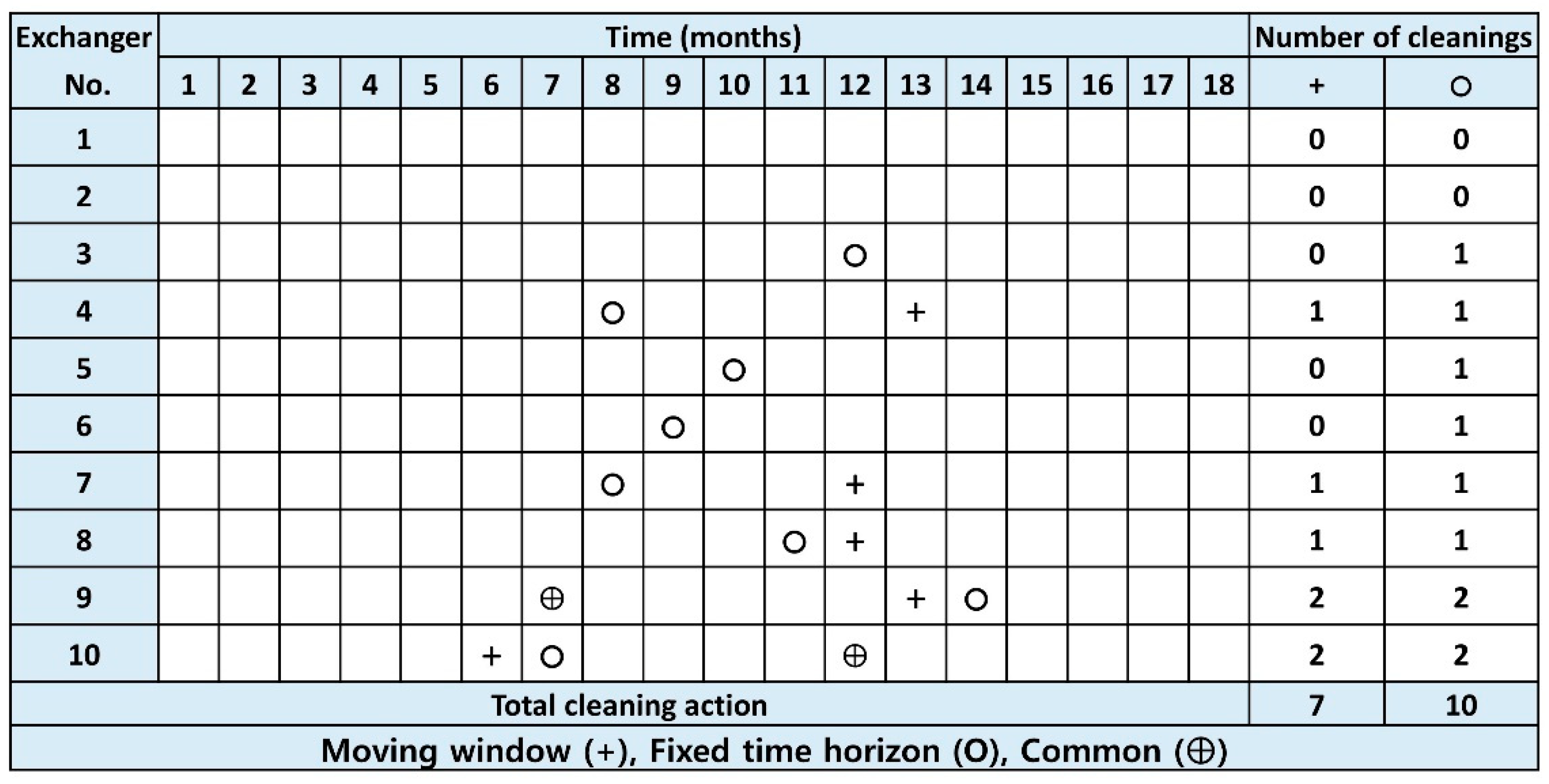 Applsci 13 00604 g004 Applsci 13 00604 g004