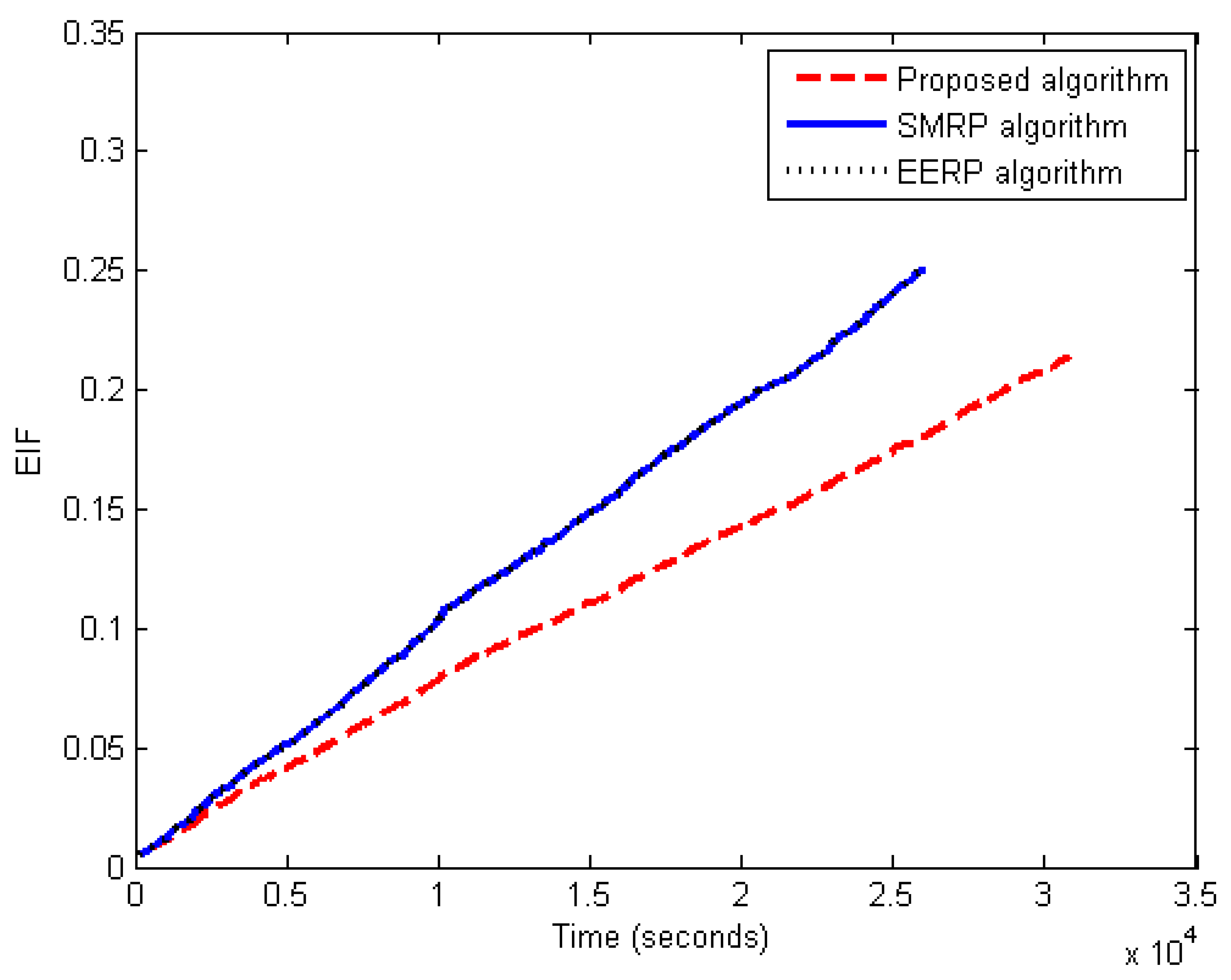 Applsci 13 00605 g020