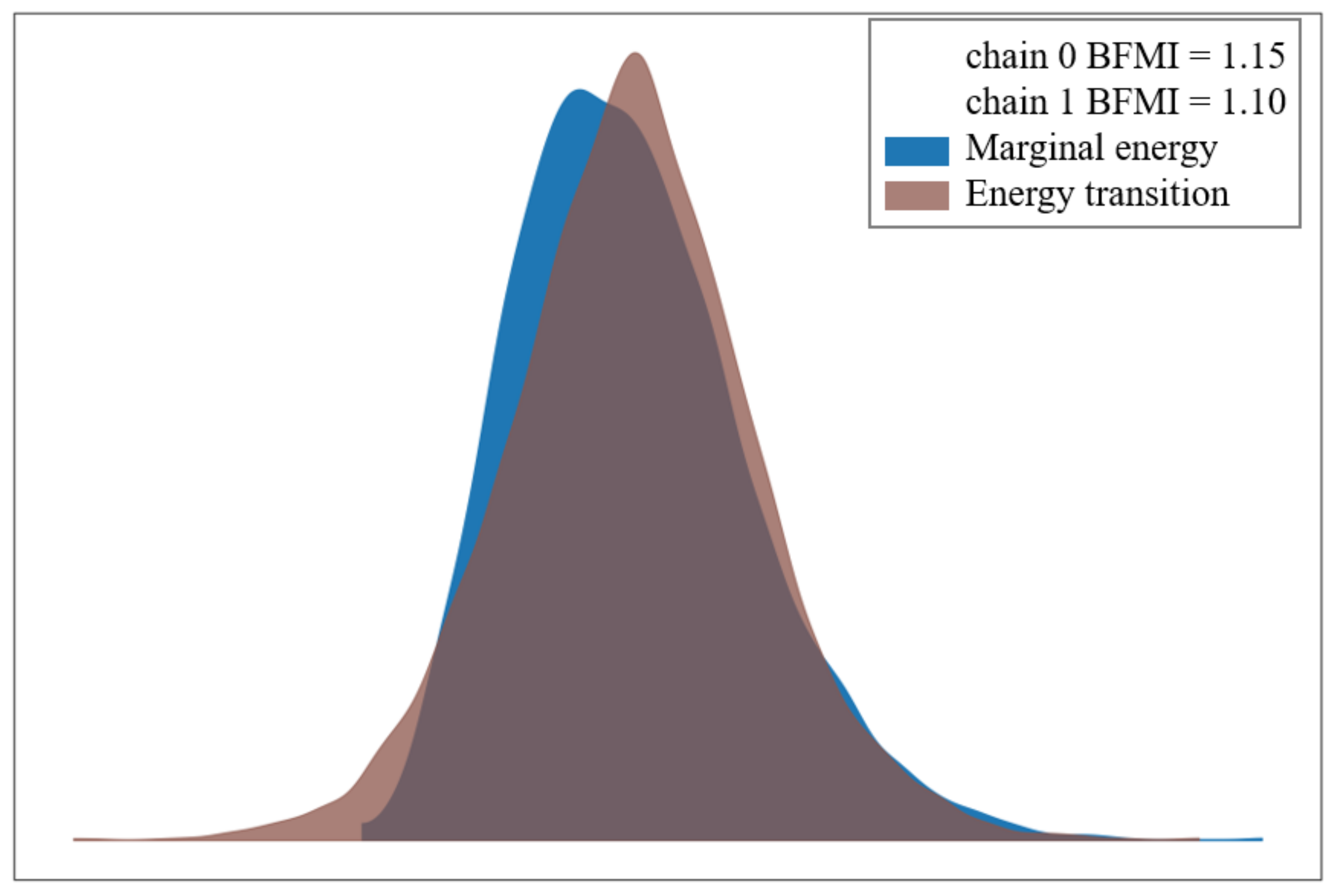 Applsci 13 00611 g006