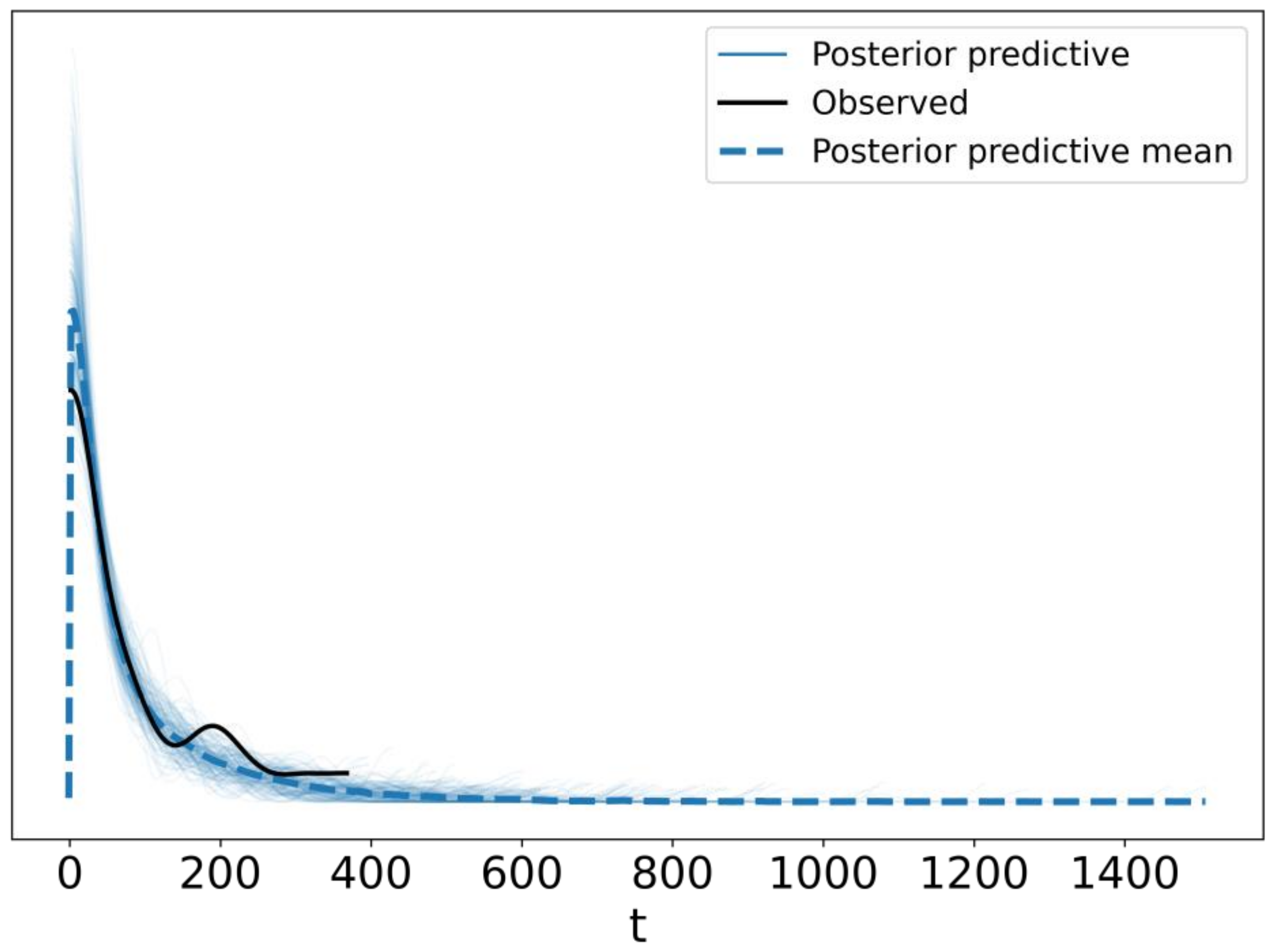 Applsci 13 00611 g007