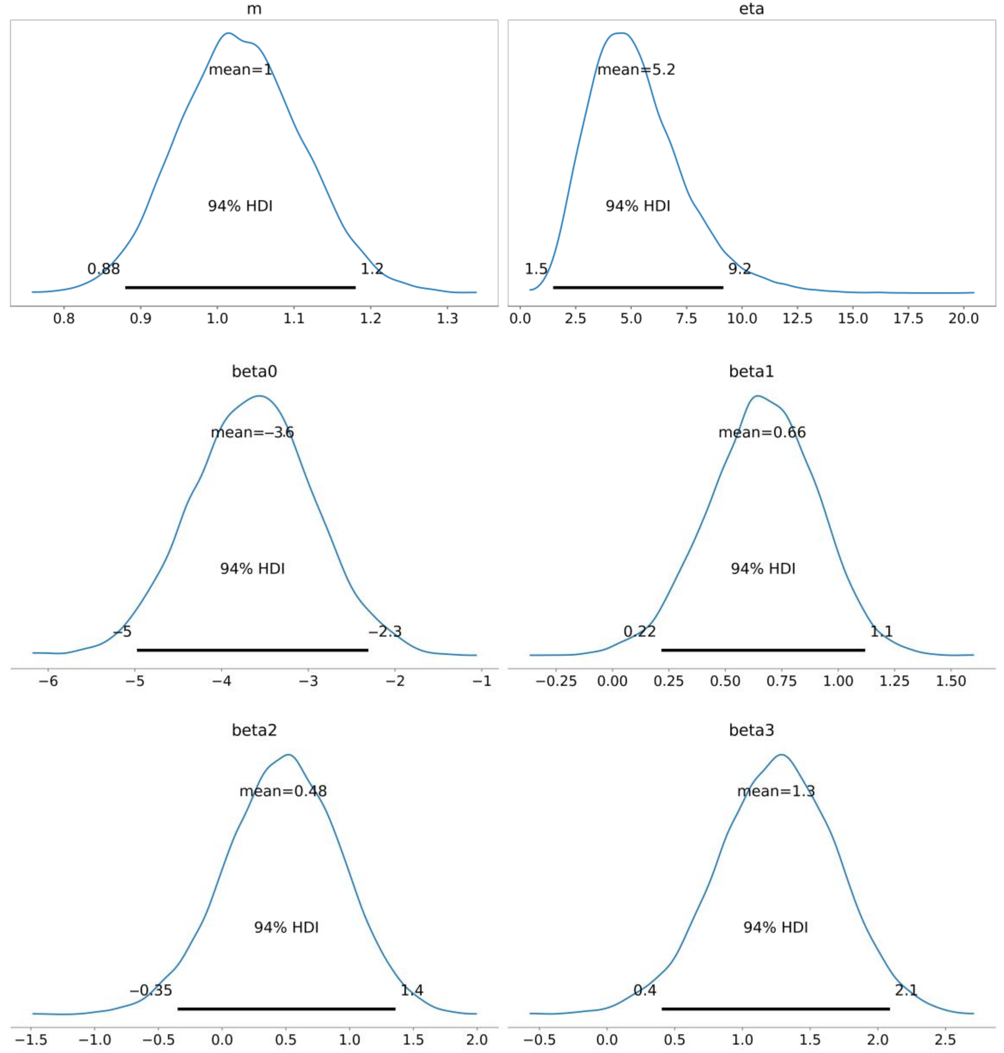 Applsci 13 00611 g008a