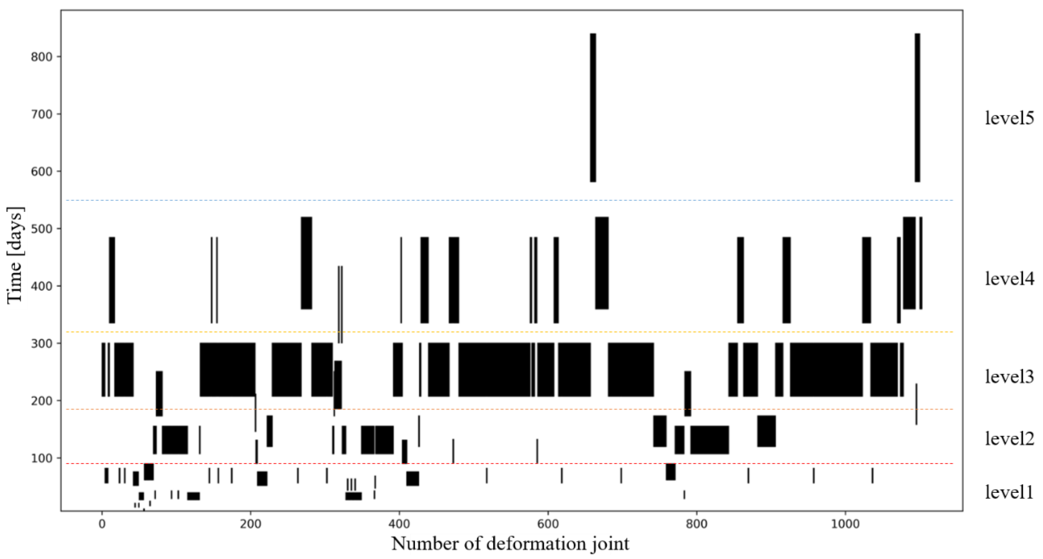 Applsci 13 00611 g010