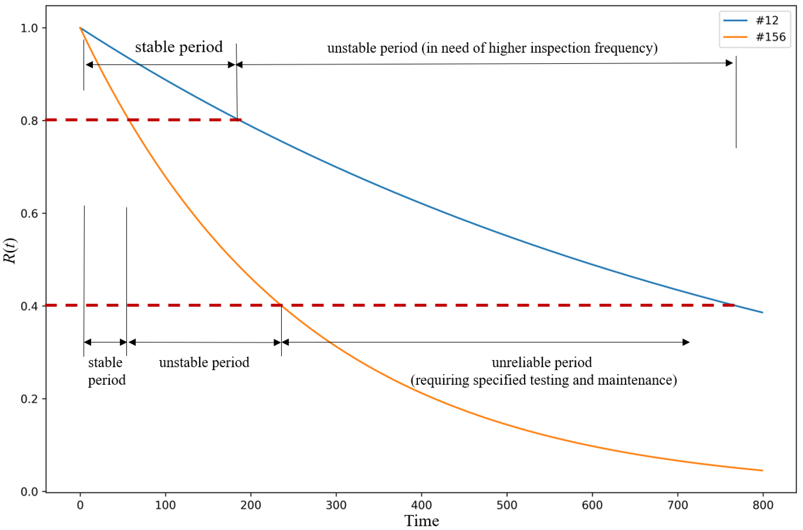 Applsci 13 00611 g011