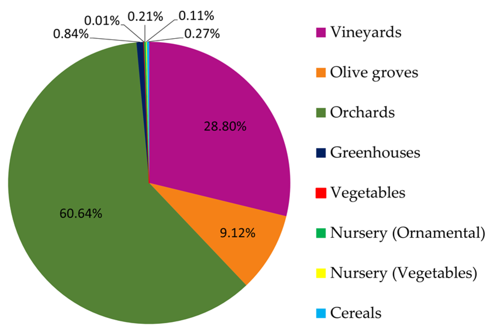 Applsci 13 00612 g003