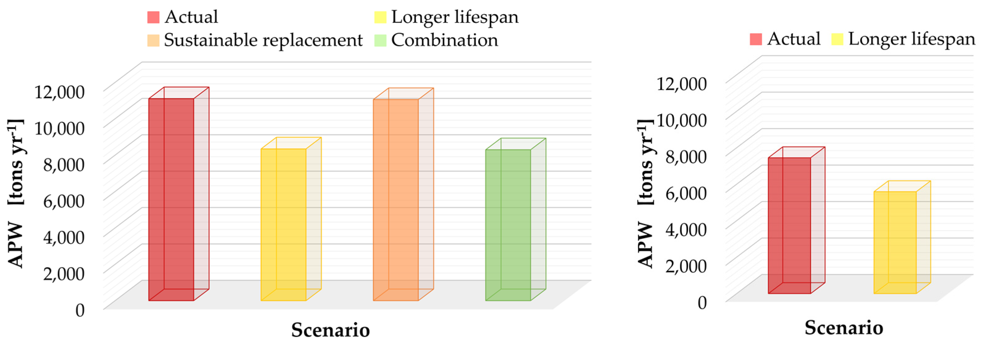 Applsci 13 00612 g009
