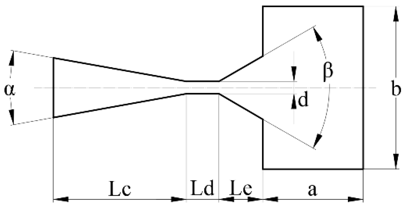Applsci 13 00613 g001 Applsci 13 00613 g001