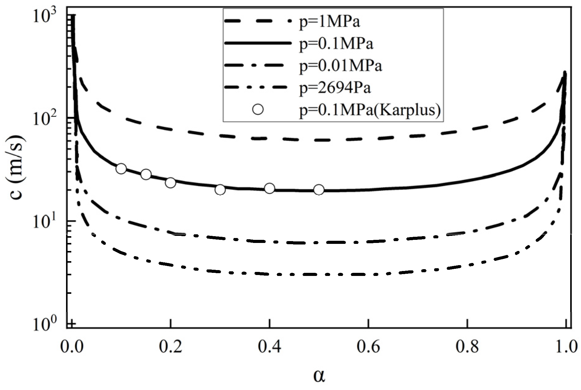 Applsci 13 00613 g002 Applsci 13 00613 g002