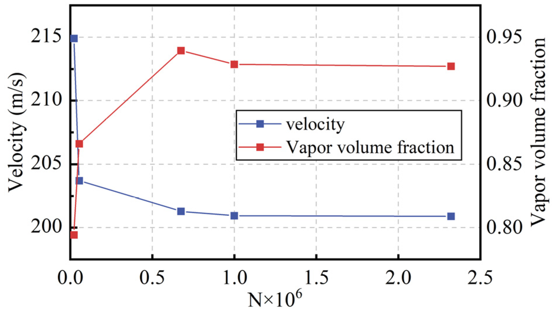 Applsci 13 00613 g006 Applsci 13 00613 g006