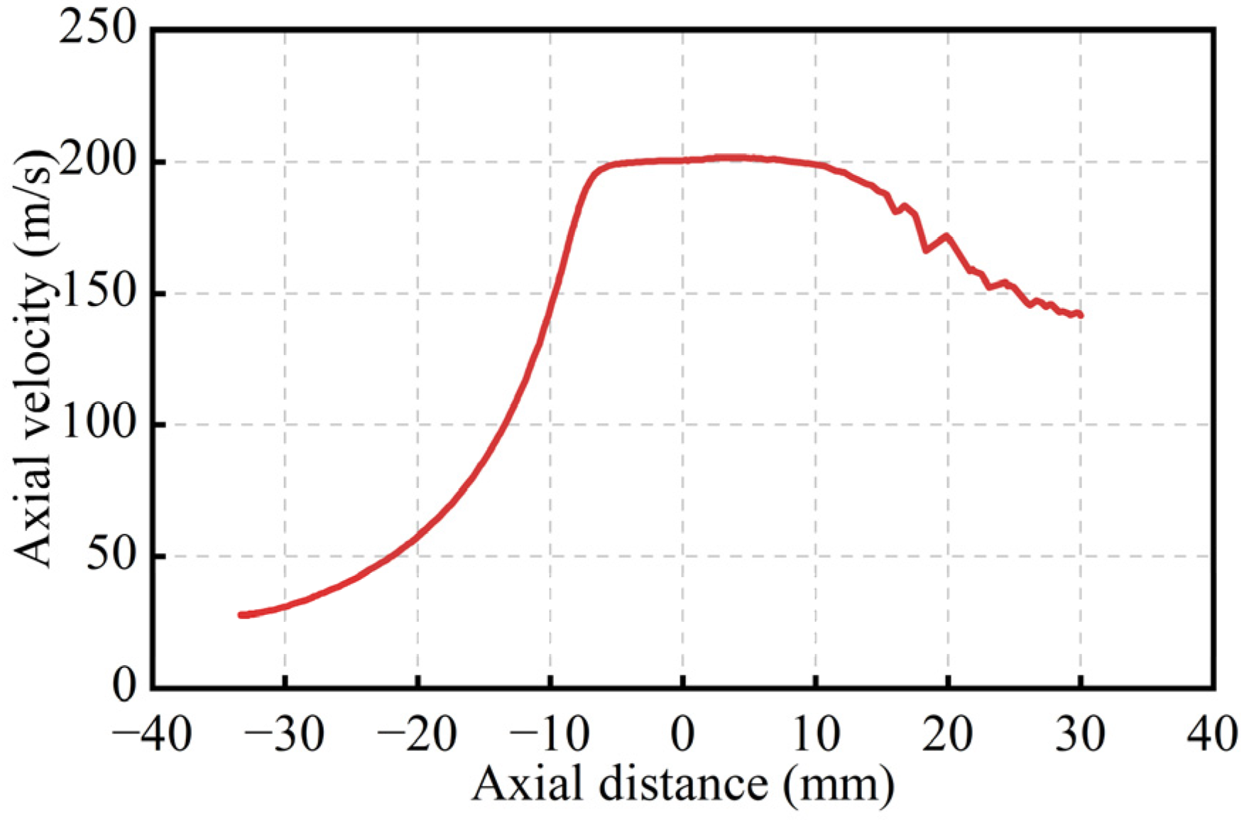 Applsci 13 00613 g014 Applsci 13 00613 g014