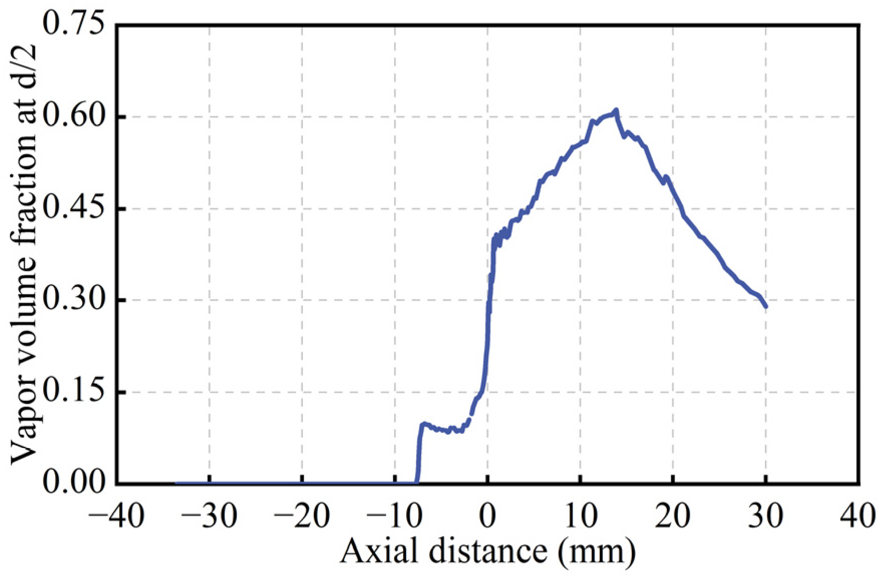 Applsci 13 00613 g015 Applsci 13 00613 g015