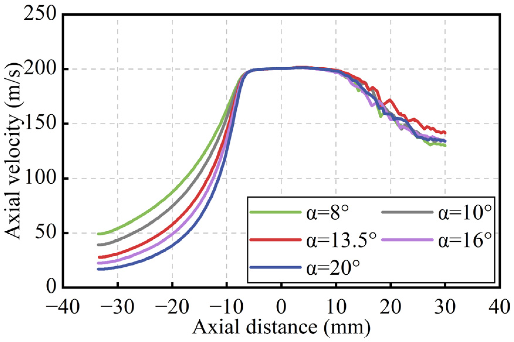 Applsci 13 00613 g016 Applsci 13 00613 g016