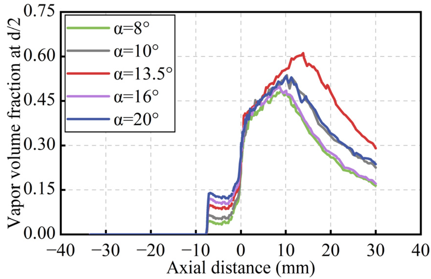 Applsci 13 00613 g017 Applsci 13 00613 g017