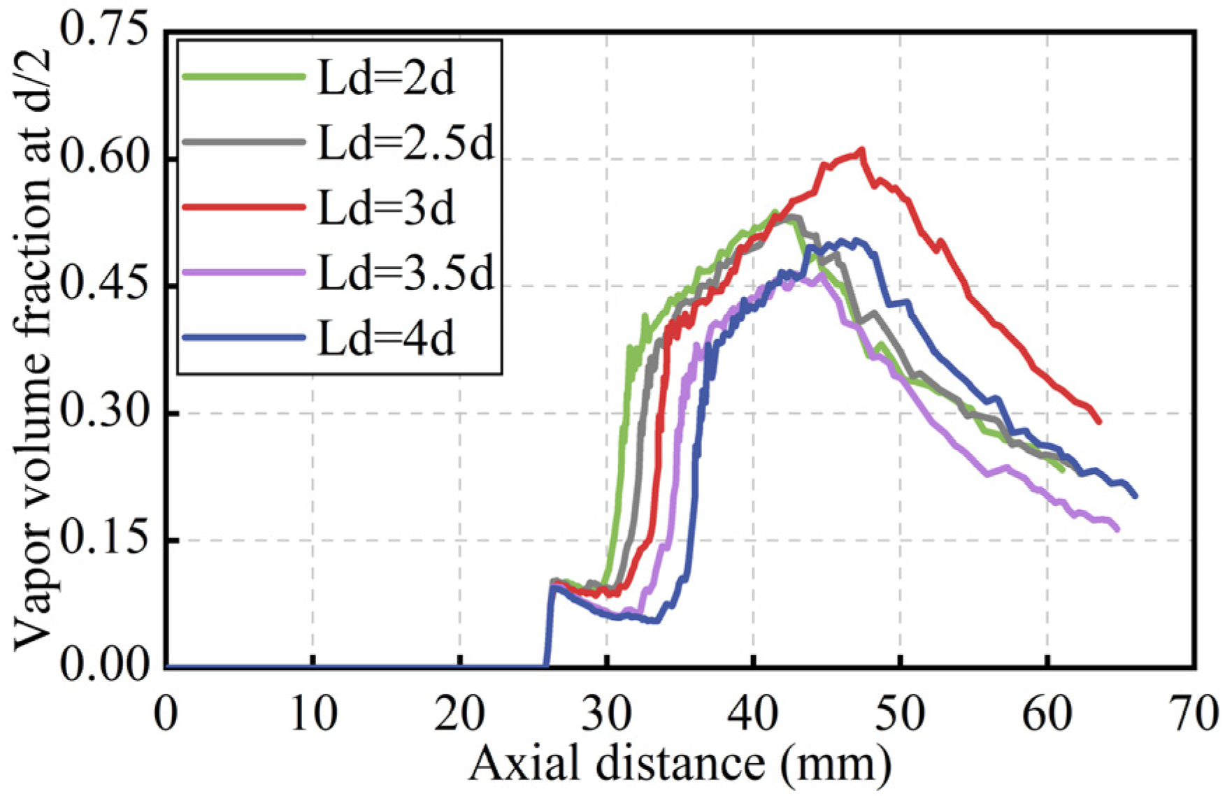 Applsci 13 00613 g019 Applsci 13 00613 g019